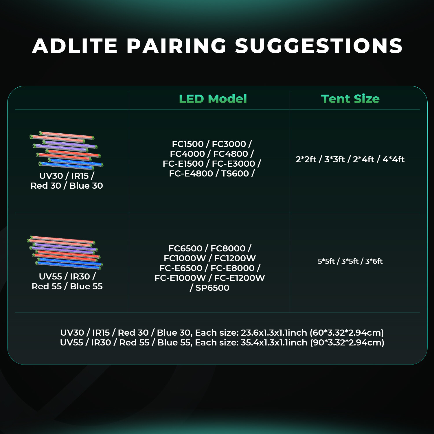 Mars Hydro ADlite UV IR/Deep Red Blue LED Grow Light Bars