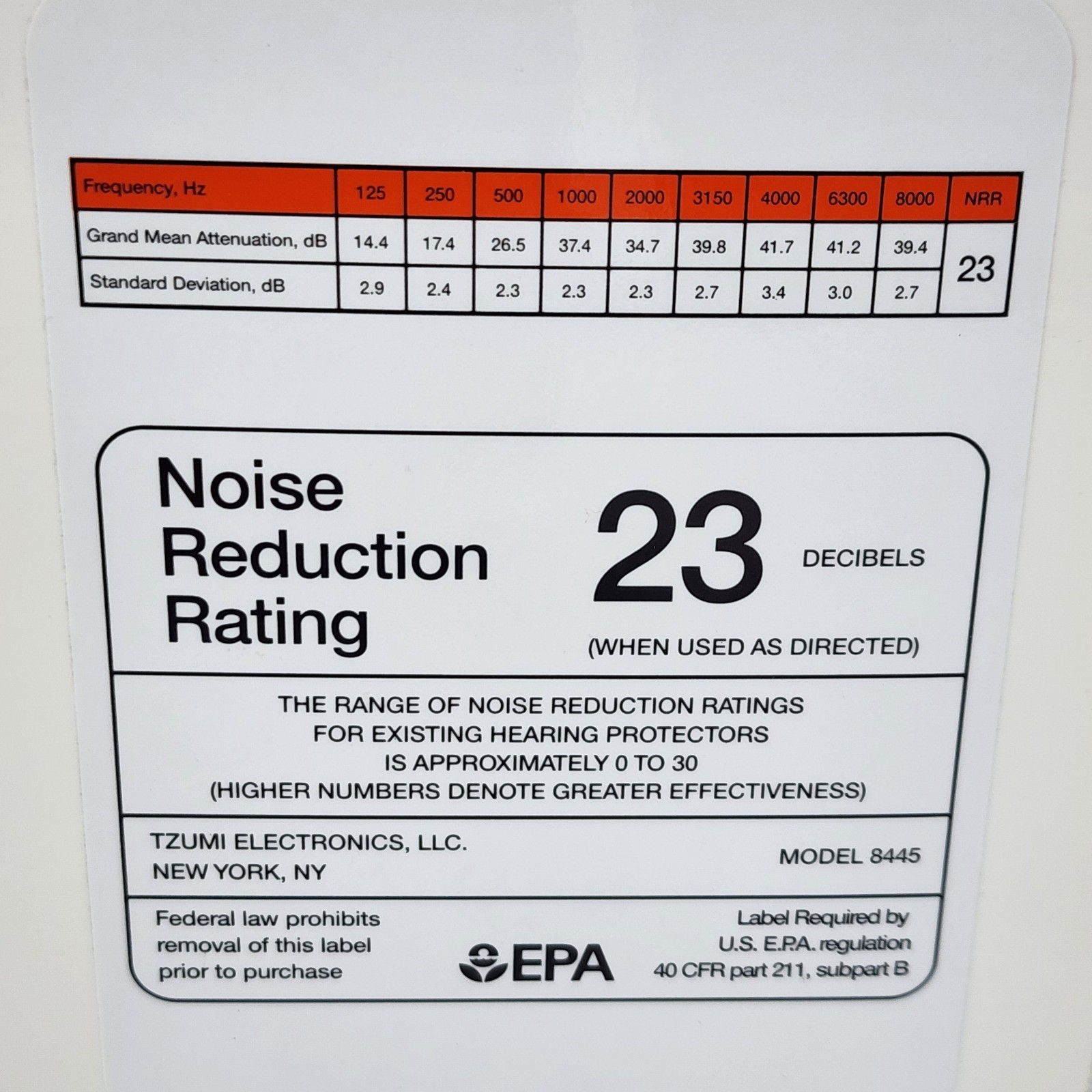 Tzumi Sound Guards Bluetooth Noise Isolating Hearing Protection Headphones Black