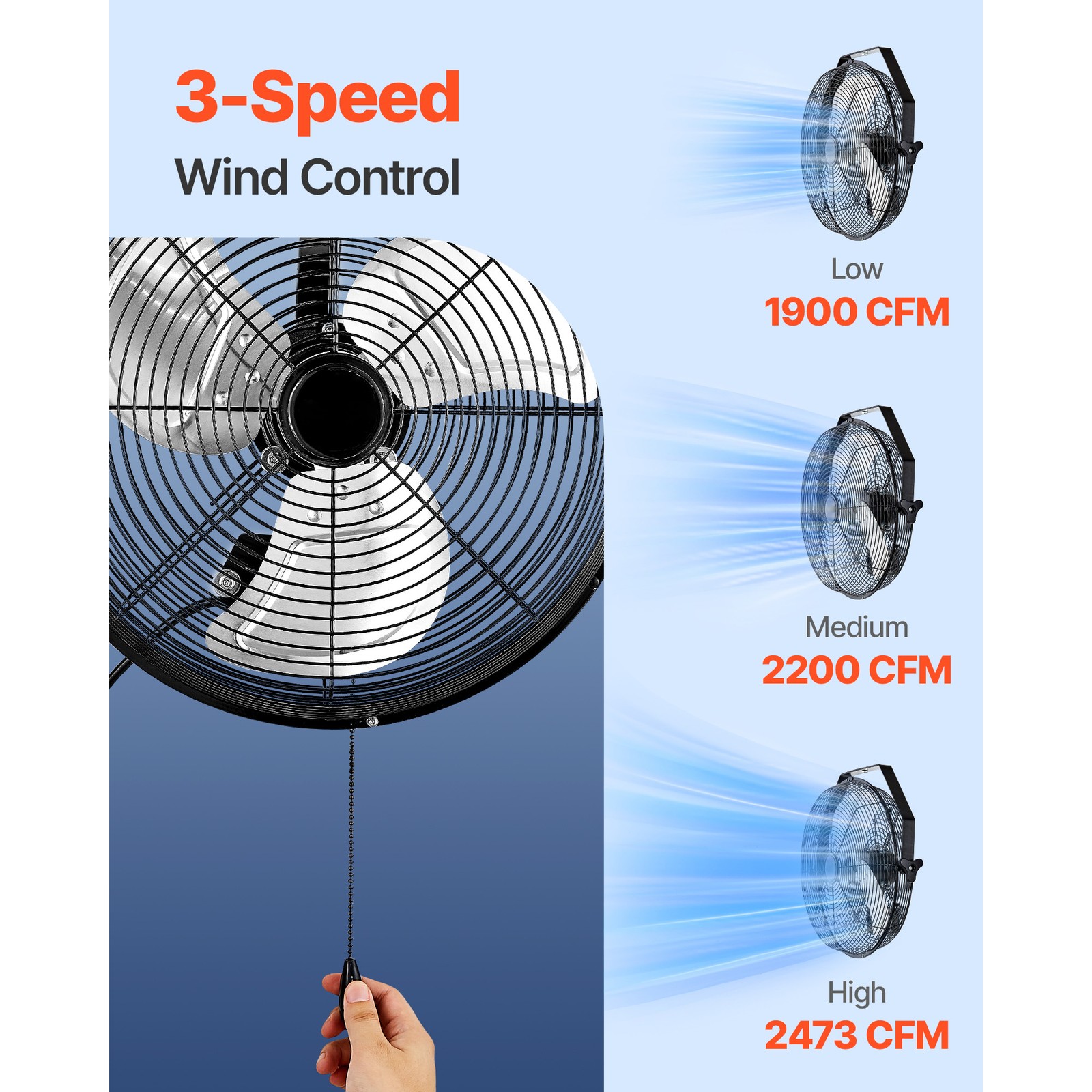 Uimoso 14 Inch Industrial Wall Mount Fan 3 Speed High Velocity Garage Fan