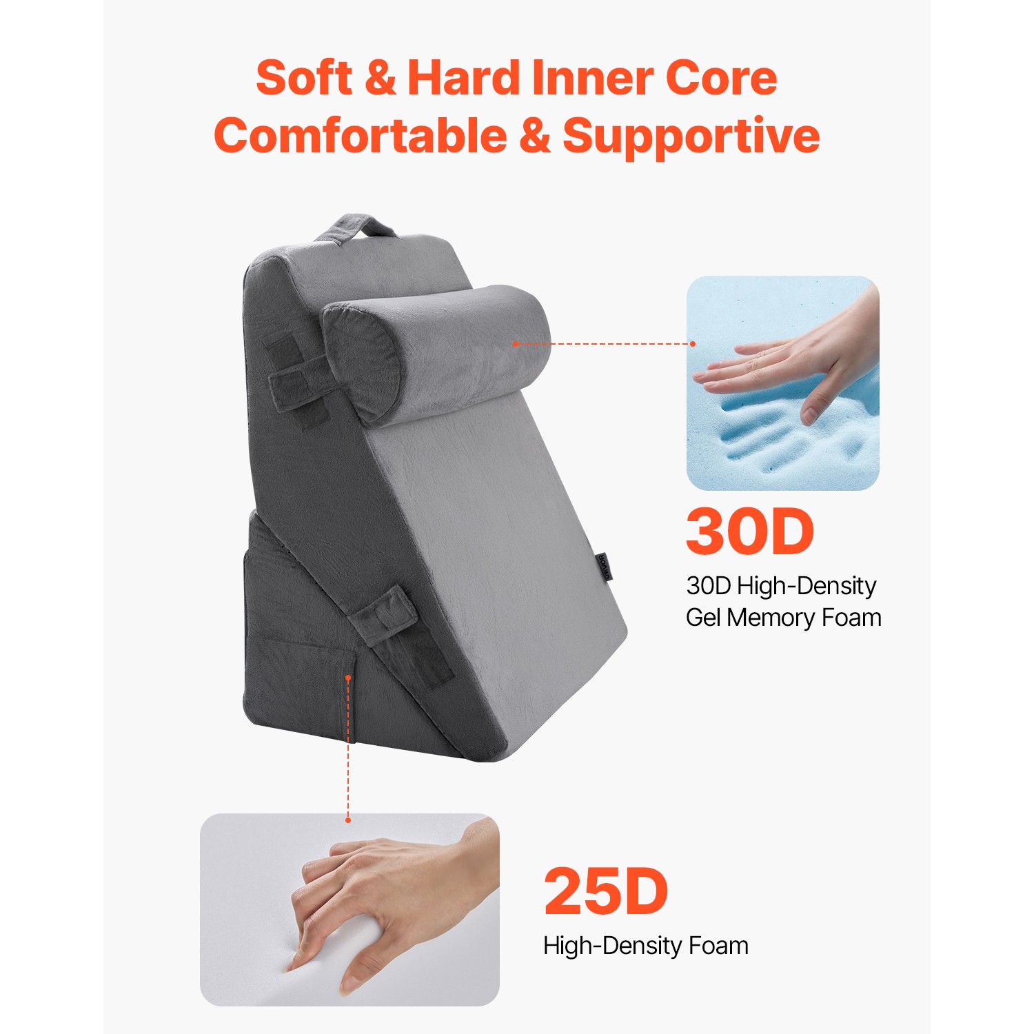 Orthopedic Bed Wedge Pillow 3 Pcs Adjustable for Back Leg Neck GERD Sleep