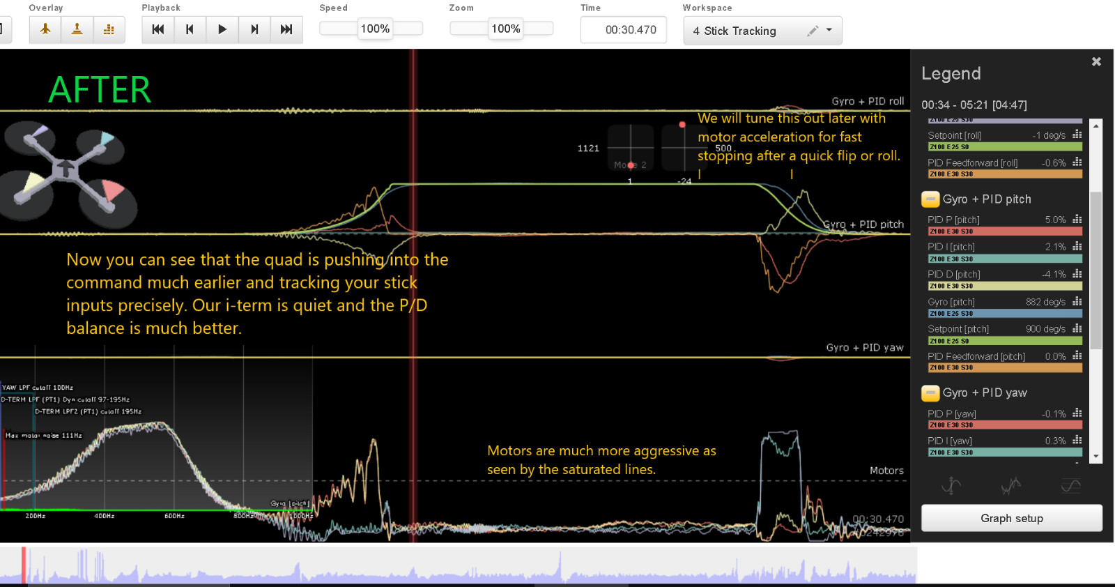 CUSTOM Quad Tuning PRO LEVEL FPV Drone TUNE Freestyle Racing Cinematic *READ*