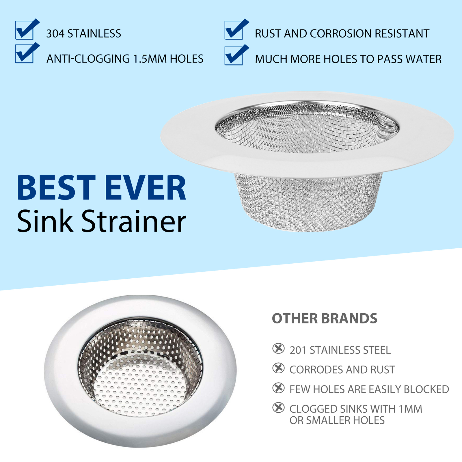 4PCS Kitchen Sink Strainer Large Wide Rim 4.5" Stainless Steel Mesh Drain Filter