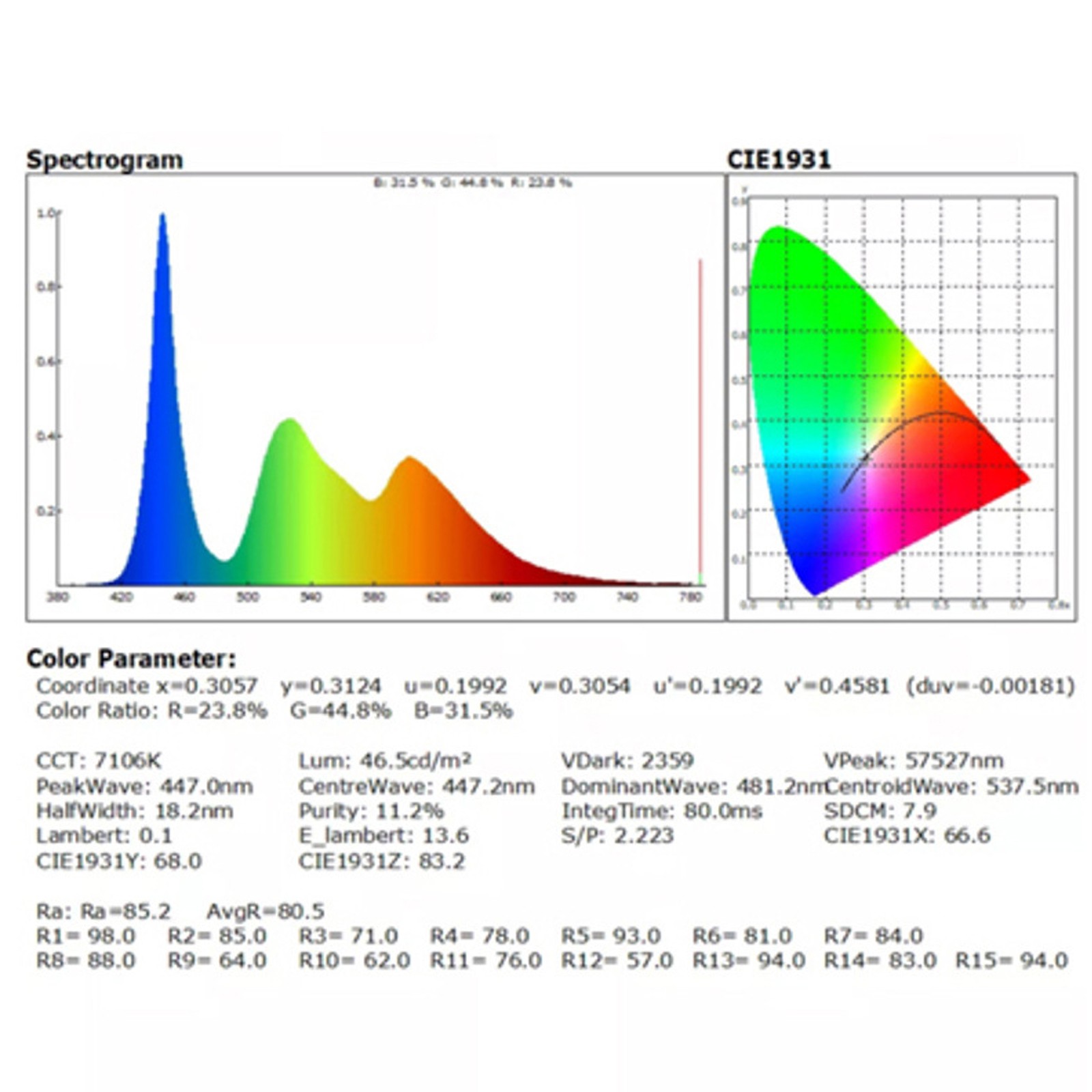 HP330 Spectrometer CCT CRI Lux Illuminometer Photography Photometer 380-780nmafr