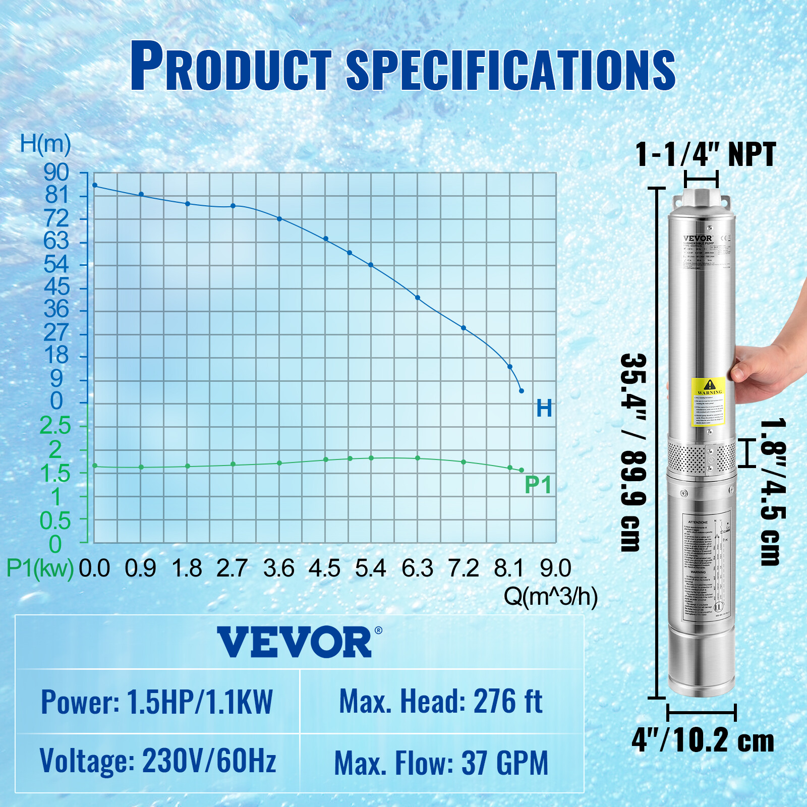 VEVOR 1-1/2HP Deep Well Pump 276ft Submersible Pump 37GPM Stainless Steel 230V