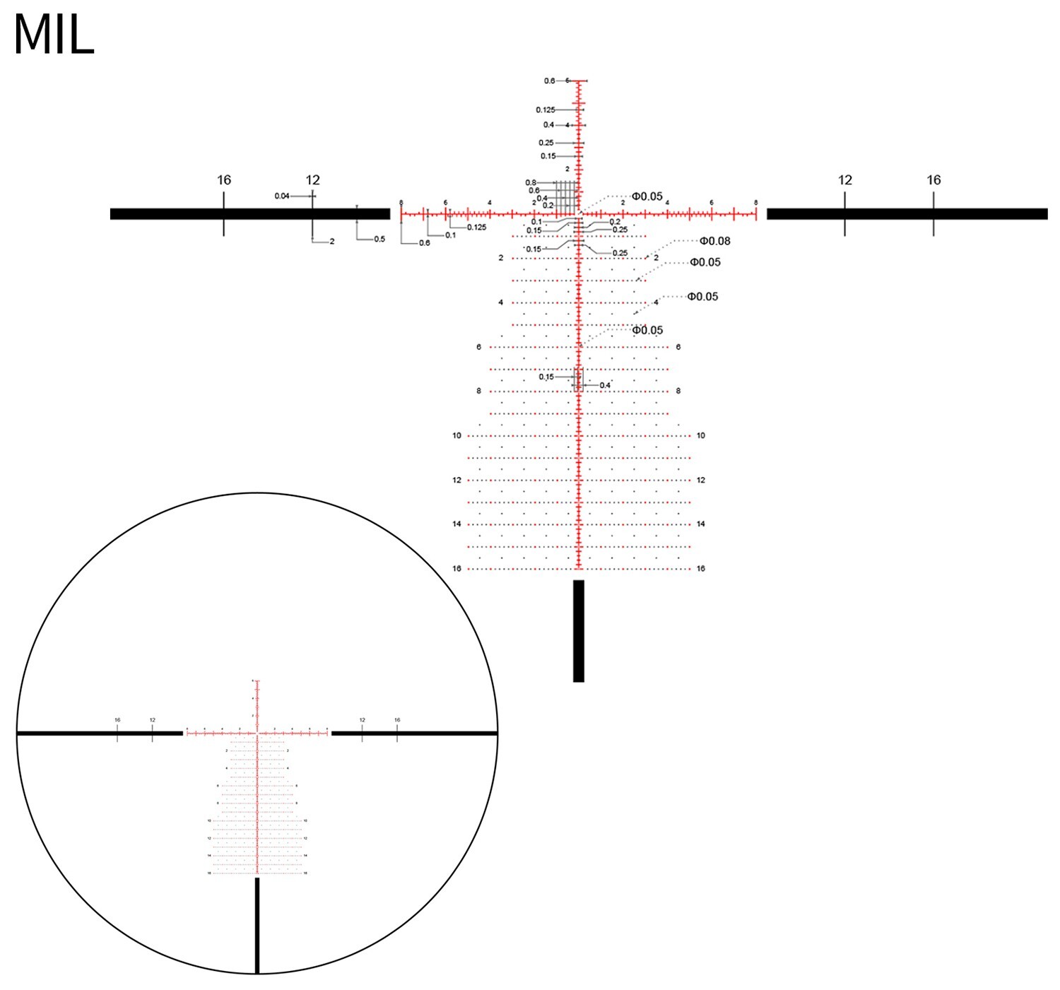 DNT Optics TheOne 7-35x56 FFP MIL TOR/MPR Illuminated Reticle with Zero Stop