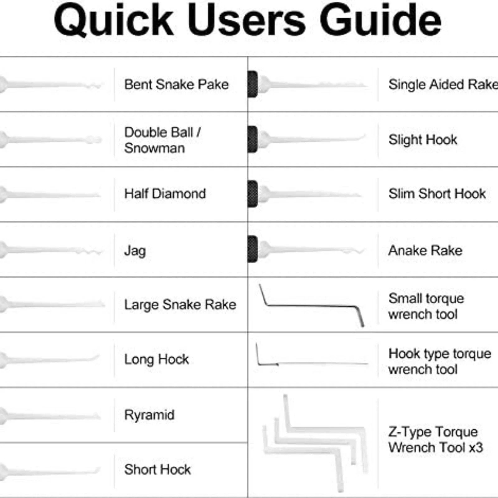 34 Pcs Padlock Unlocking Lock Practice Tool Set for Novice Beginner Locksmith US
