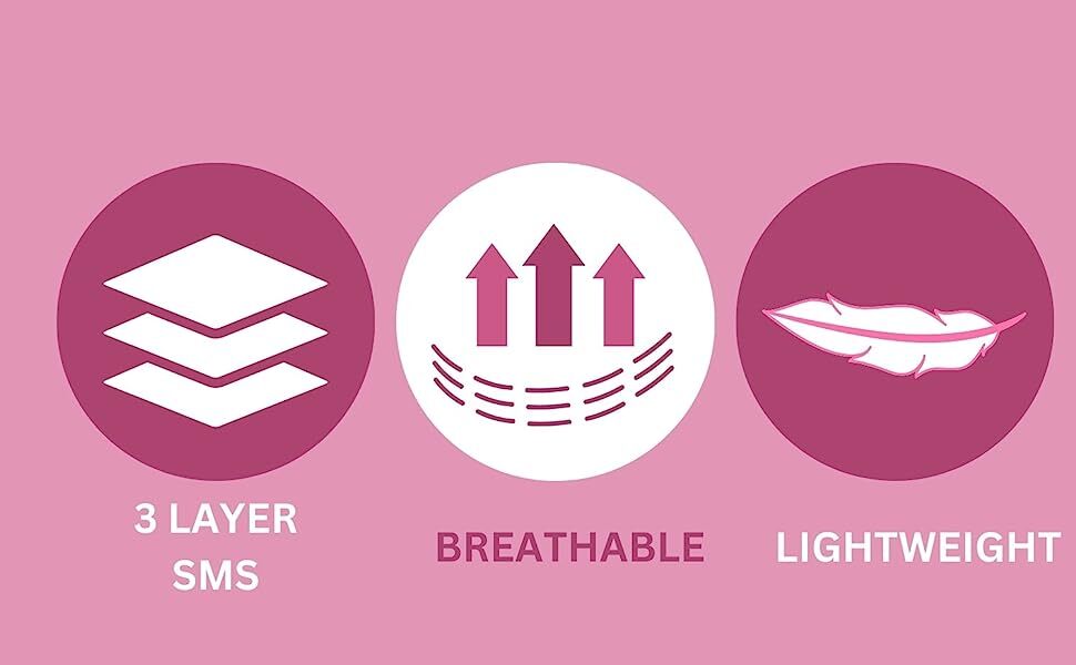 Disposable Blue Lab Jacket -Knit cuff & collar with Pockets and buttons 3 5 & 10