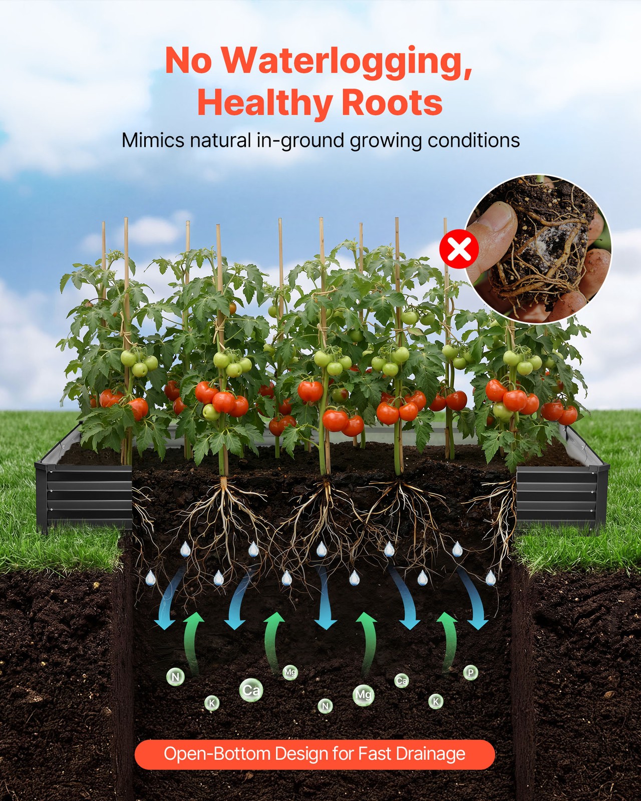 VEVOR 2 Pack Galvanized Raised Garden Beds 8x4x1 ft Rectangular Planter Box Gray