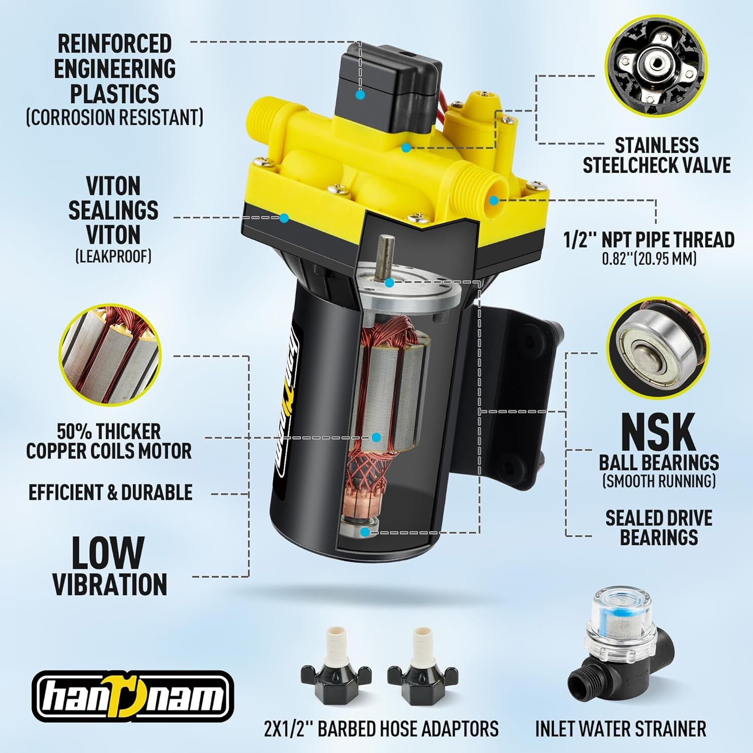 Water Pump 6Gpm 70Psi 12V DC on Demand Water Transfer Pump Self-Priming