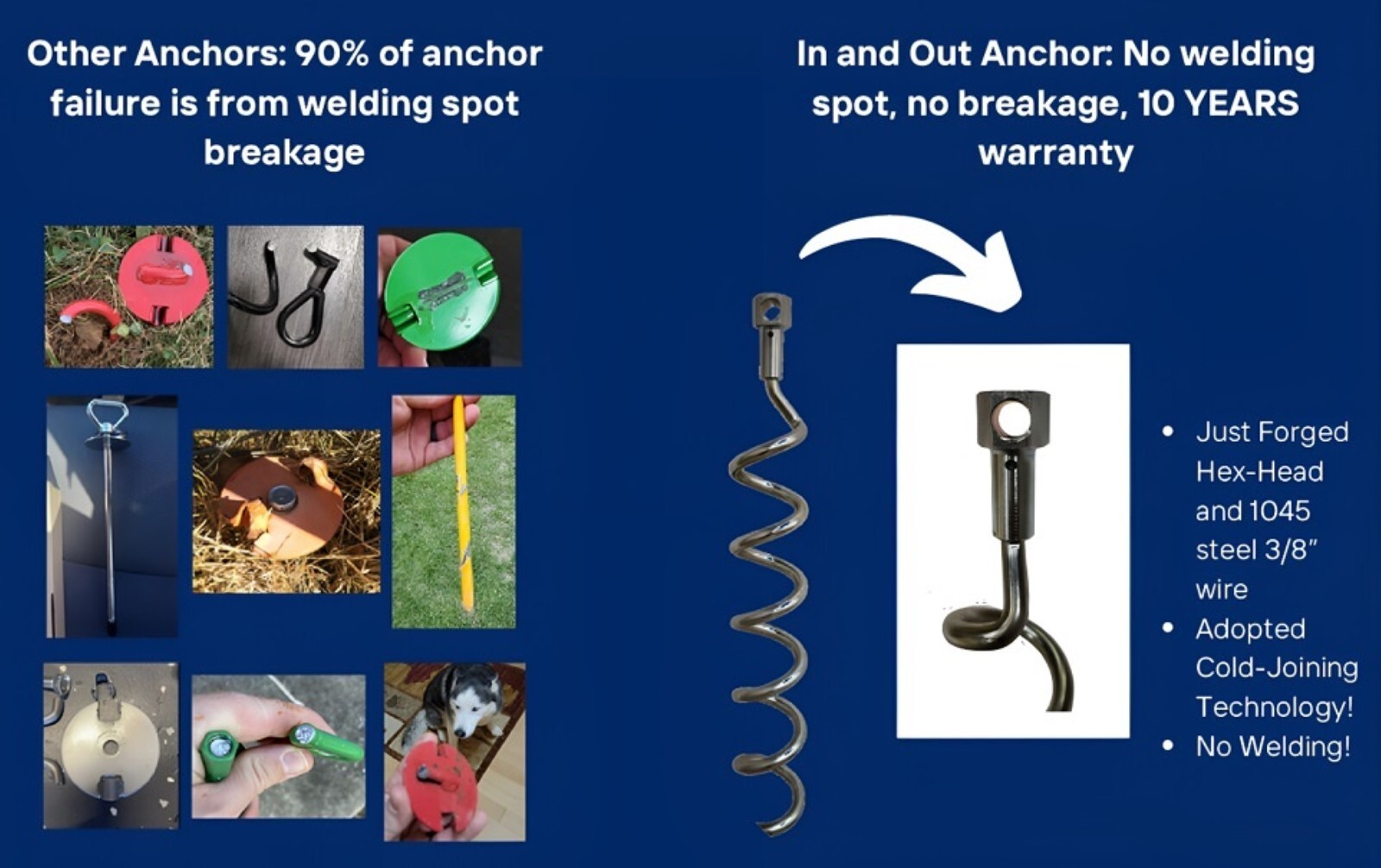 4 Screw in Ground Anchors - Spiral Ground Stake 16"- for securing tent and more