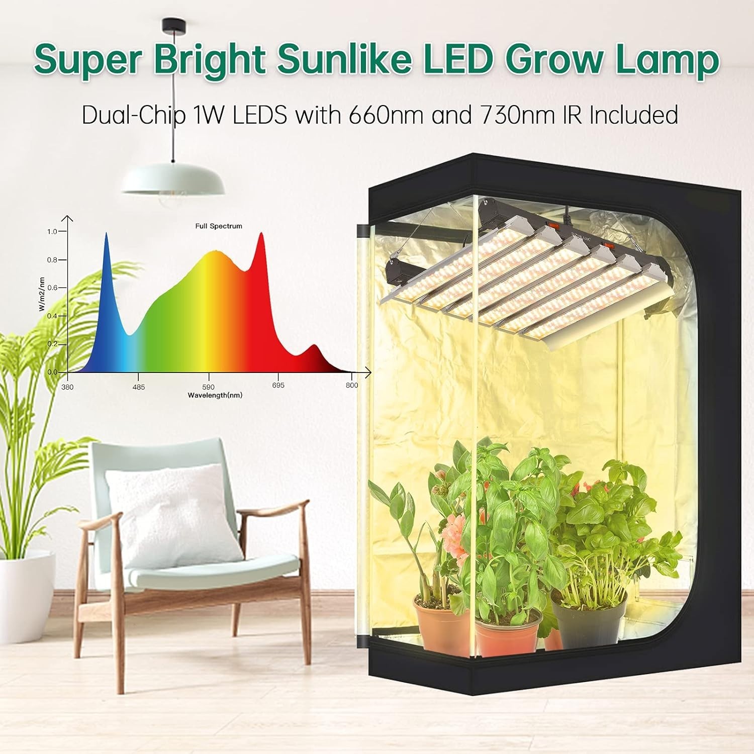 LED Grow Light 200W Full Spectrum Grow Lamp for 2x2ft Area