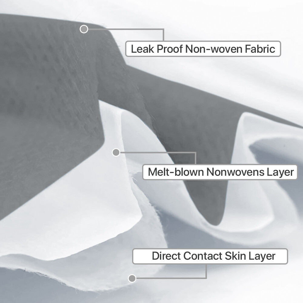 [Black] 50 Pcs Disposable Face Masks 3-Ply Non Medical Surgical Earloop Cover