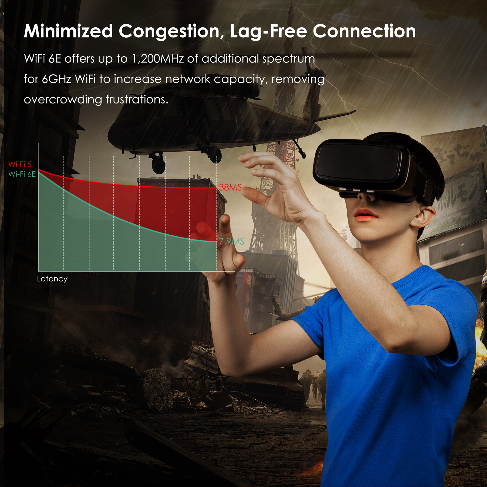 WAVLINK Lot Intel AX210NEW 5400Mbps Tri-Band Ethernet Network Adapter 2.4G/5G/6G