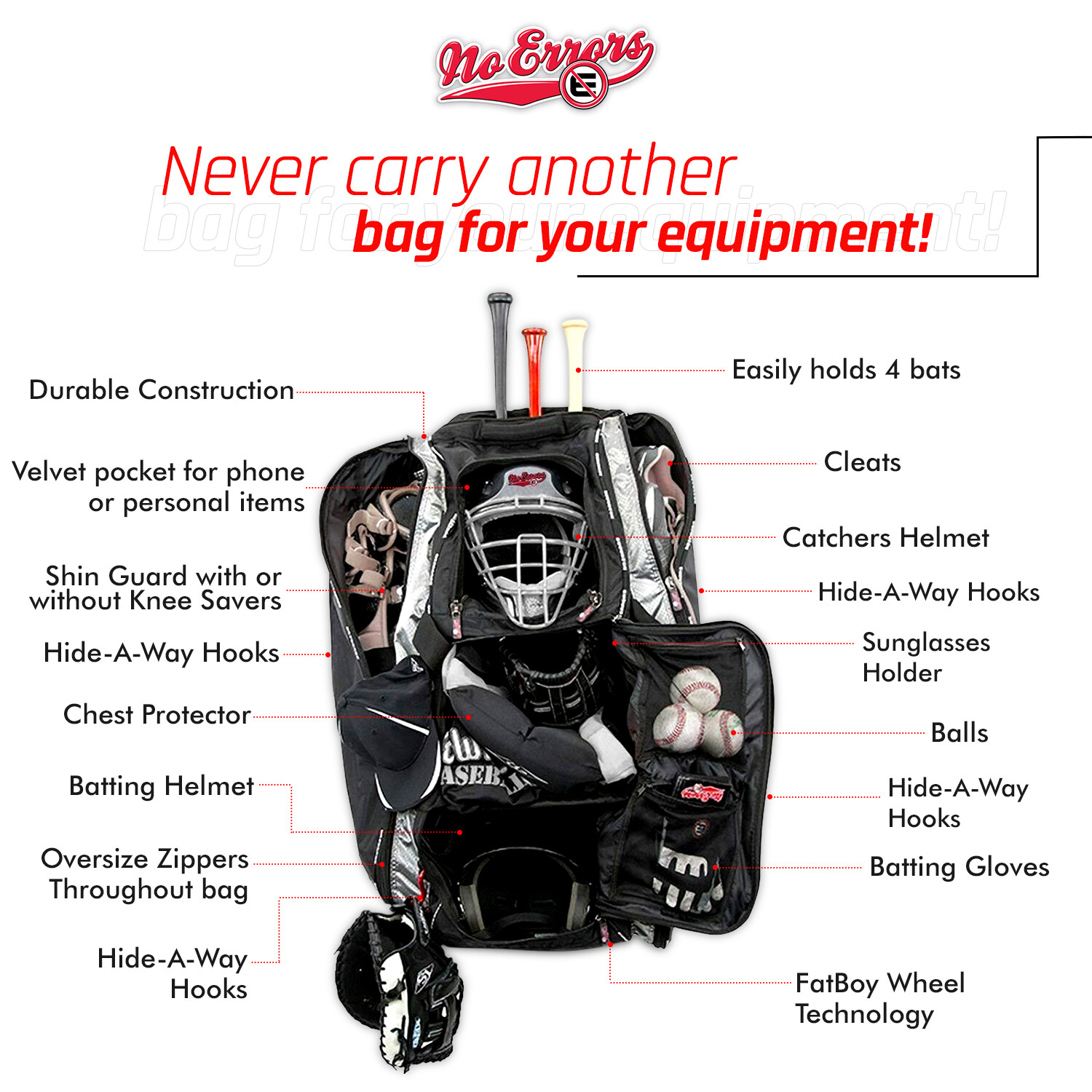 No Errors NOE2 Catchers Gear Bag with Wheels - Large Bag for Equipment & Helmet