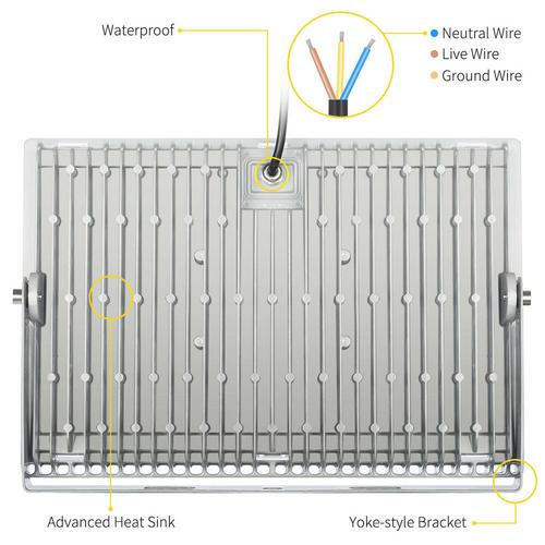 LED Flood Light 500W 300W 200W 150W 100W 50W 30W 20W 10W Outdoor Lamp Spotlight