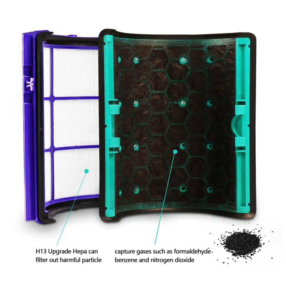 HEPA Filter for Dyson TP04/HP04/DP04/TP05/HP05 HEPA Carbon Filter Replacement US