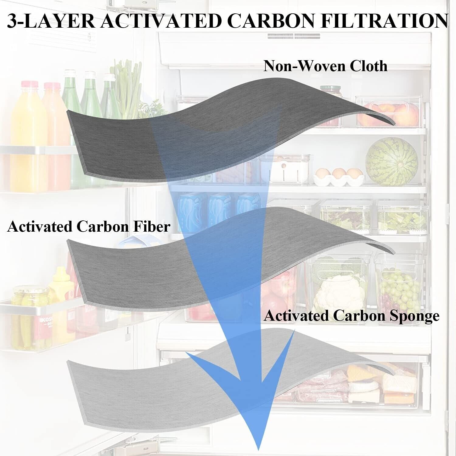 1/2/3/4 Pack LG LT120F Fresh Air 6 Month Replacement Refrigerator Air Filter NEW