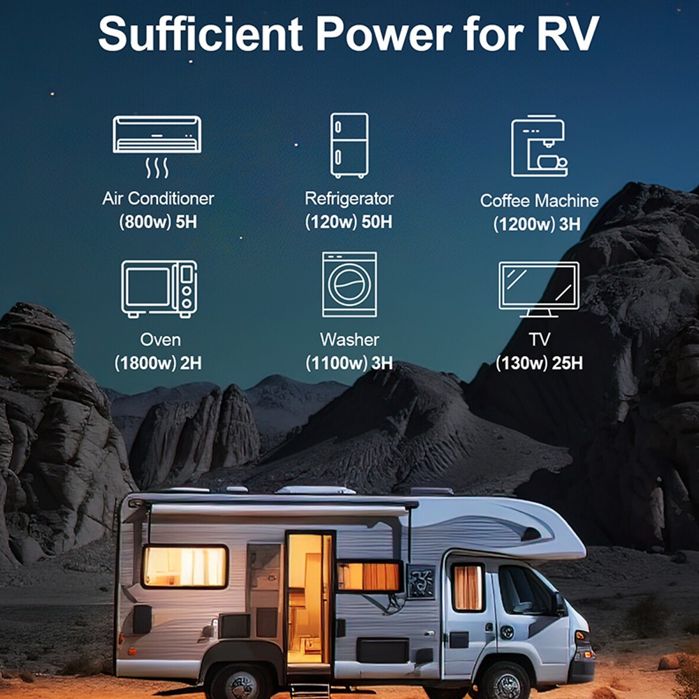 48V 50Ah LiFePO4 Lithium Battery 2560Wh Built-in BMS Deep Cycles For Golf Cart