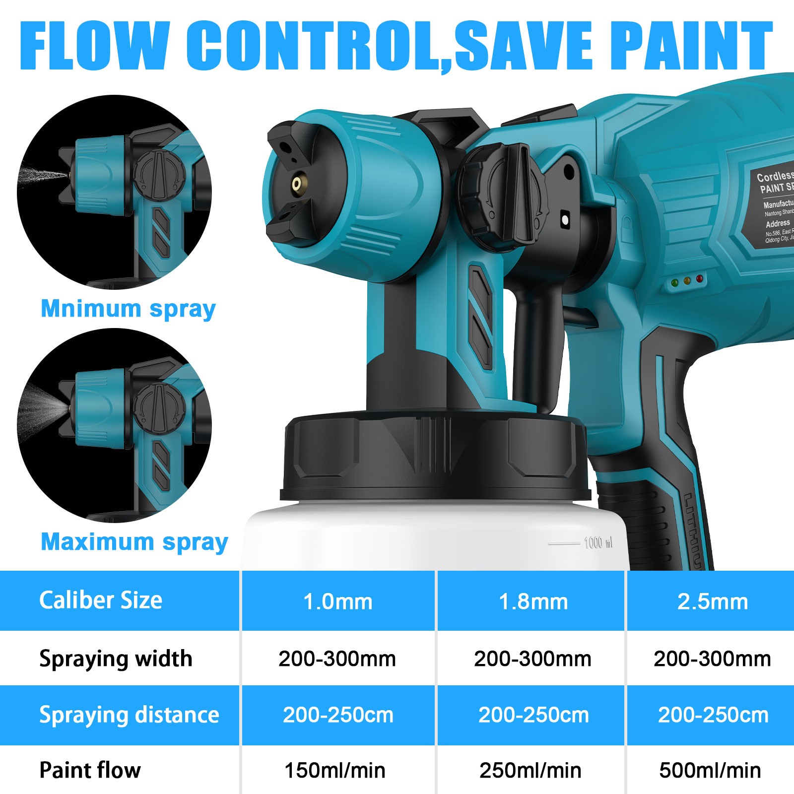 High Pressure Cordless Paint Sprayer With 2 Battery Electric Spray Gun 36000RPM