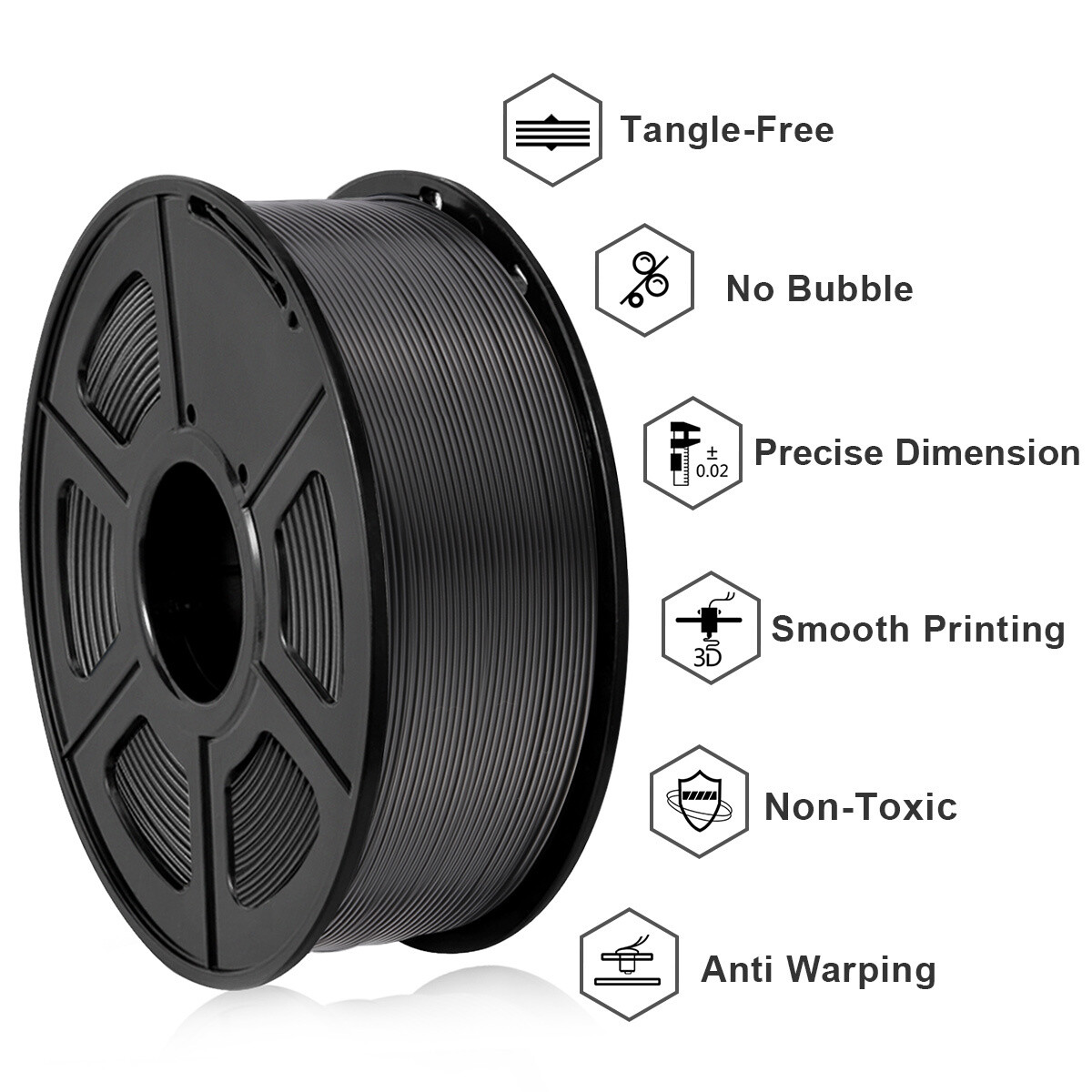 【BUY 6 GET 4 FREE,ADD 10 】 SUNLU PLA Matte META PLA+ PETG SILK ABS TPU Filament