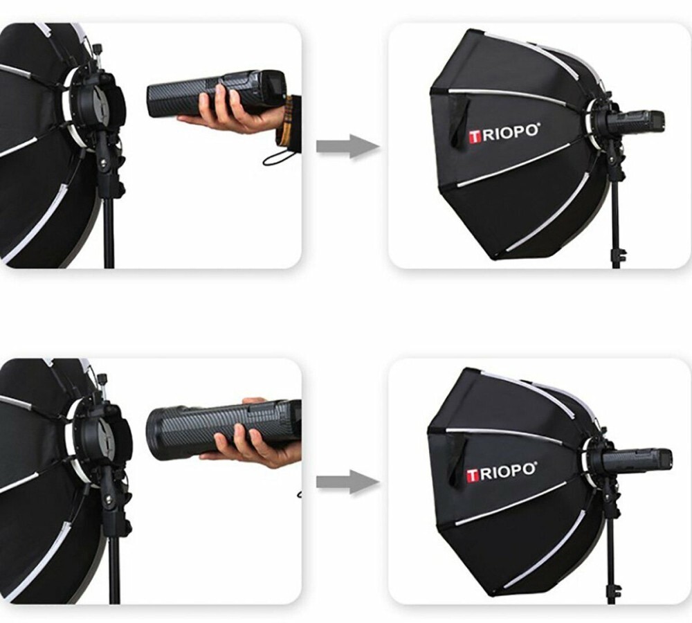 US Triopo KX90 90CM Foldable Speedlite Octagon Softbox for Godox V1 AD200 V860II