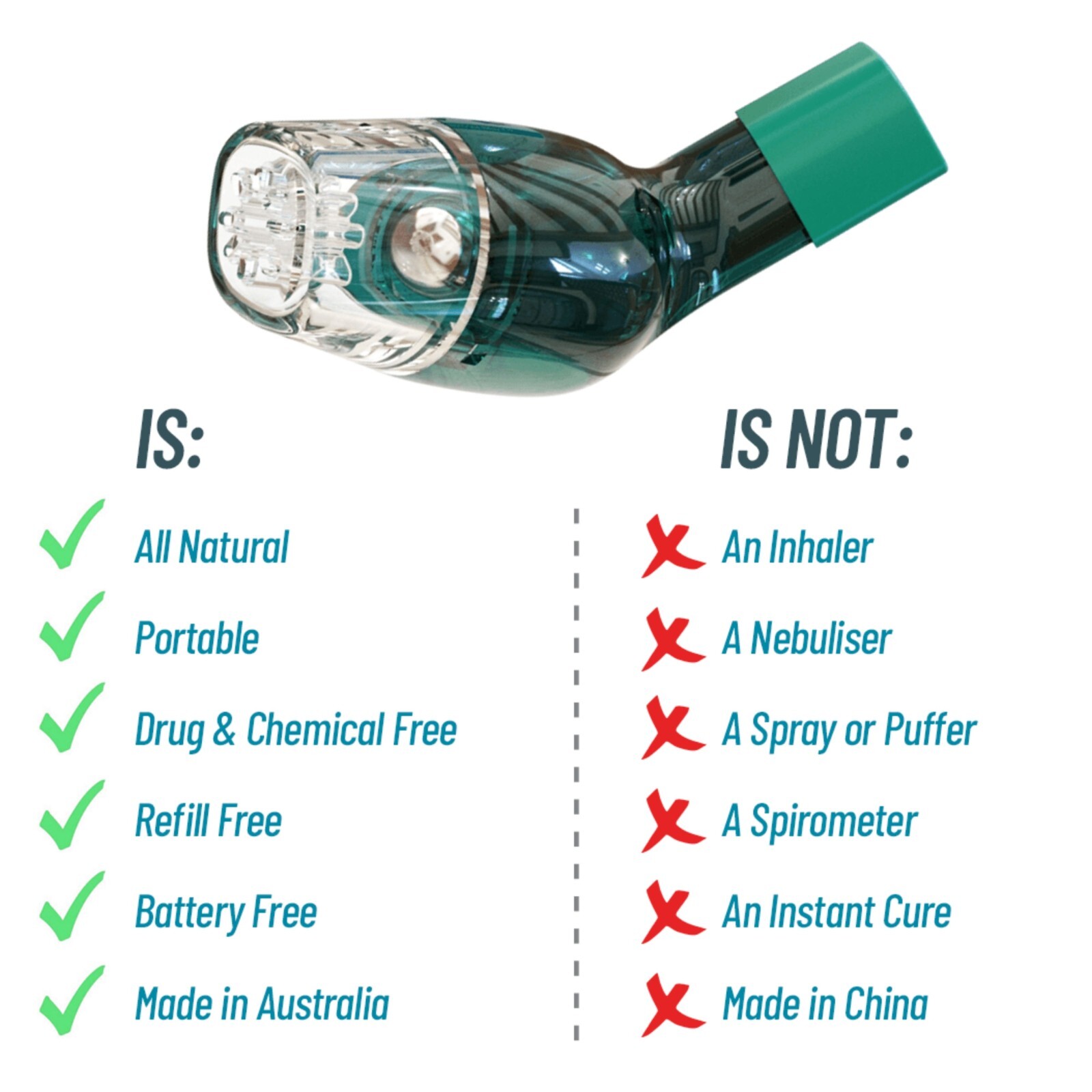 AirPhysio Health & Wellness Device