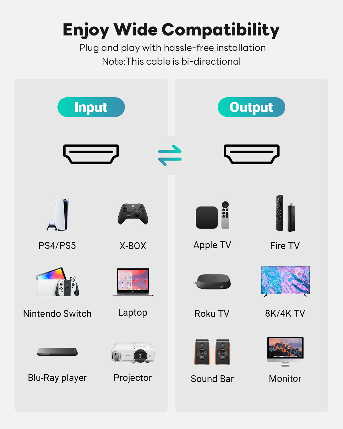 8K HDMI Cable HDMI 2.1 48Gbps High Speed Braided UHD HDTV 3D Dolby HDCP eARC HDR