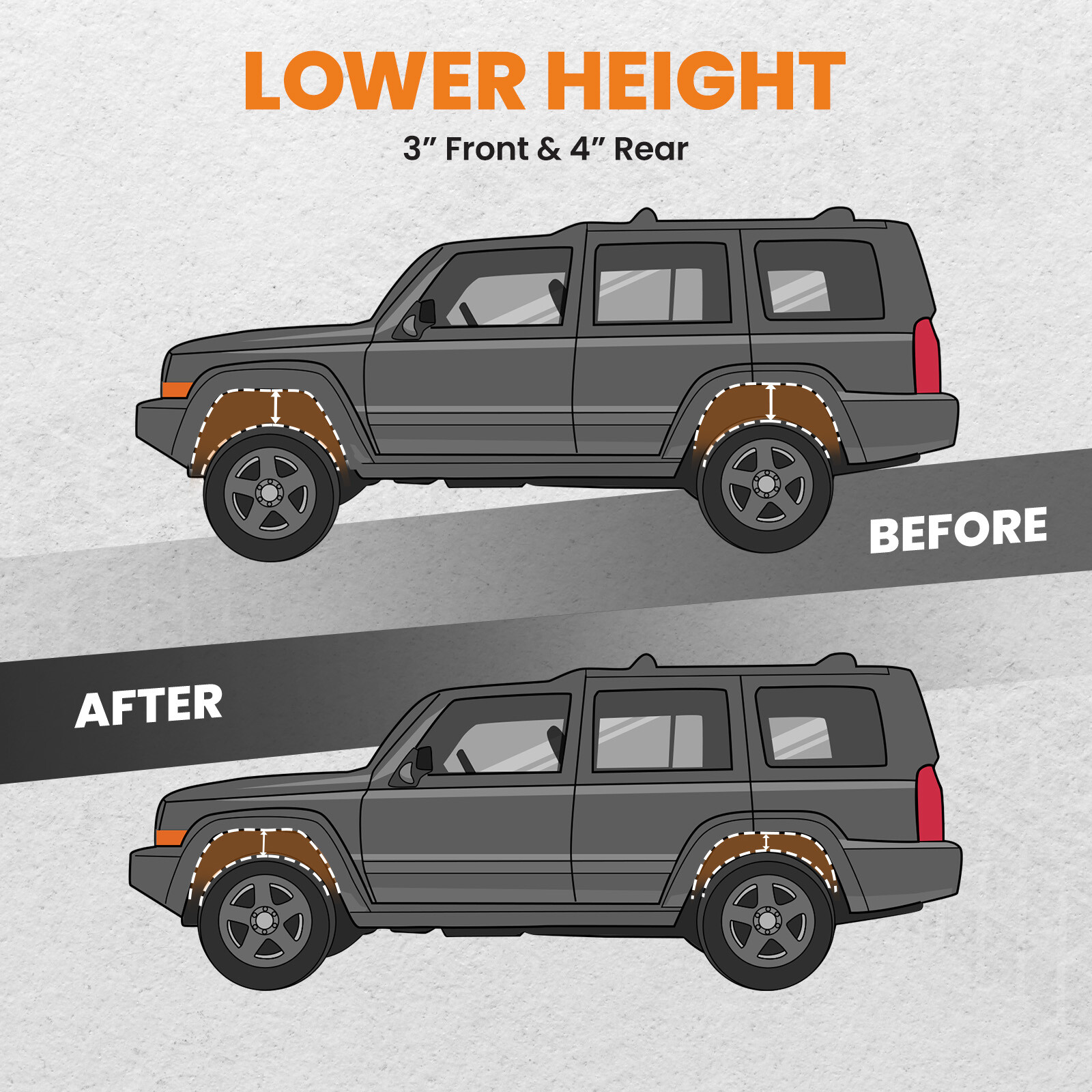 5" / 4" Drop Lowering Kit w/ Spindles & Springs For Chevy S10 2WD V6 1982-2004