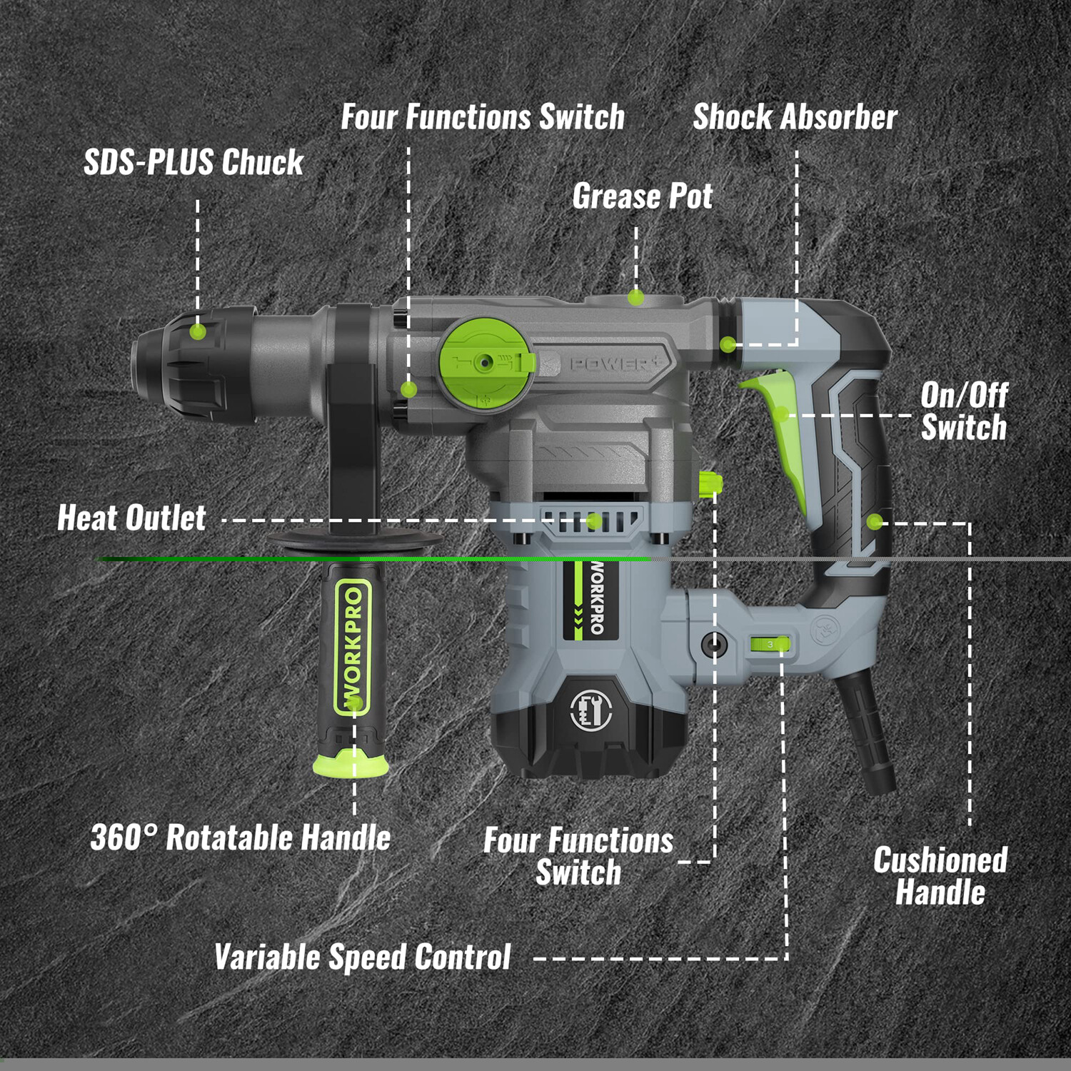 WORKPRO Heavy Duty Premium Rotary Hammer Drill SDS-Plus 12.5AMP Corded 5PCS Bits