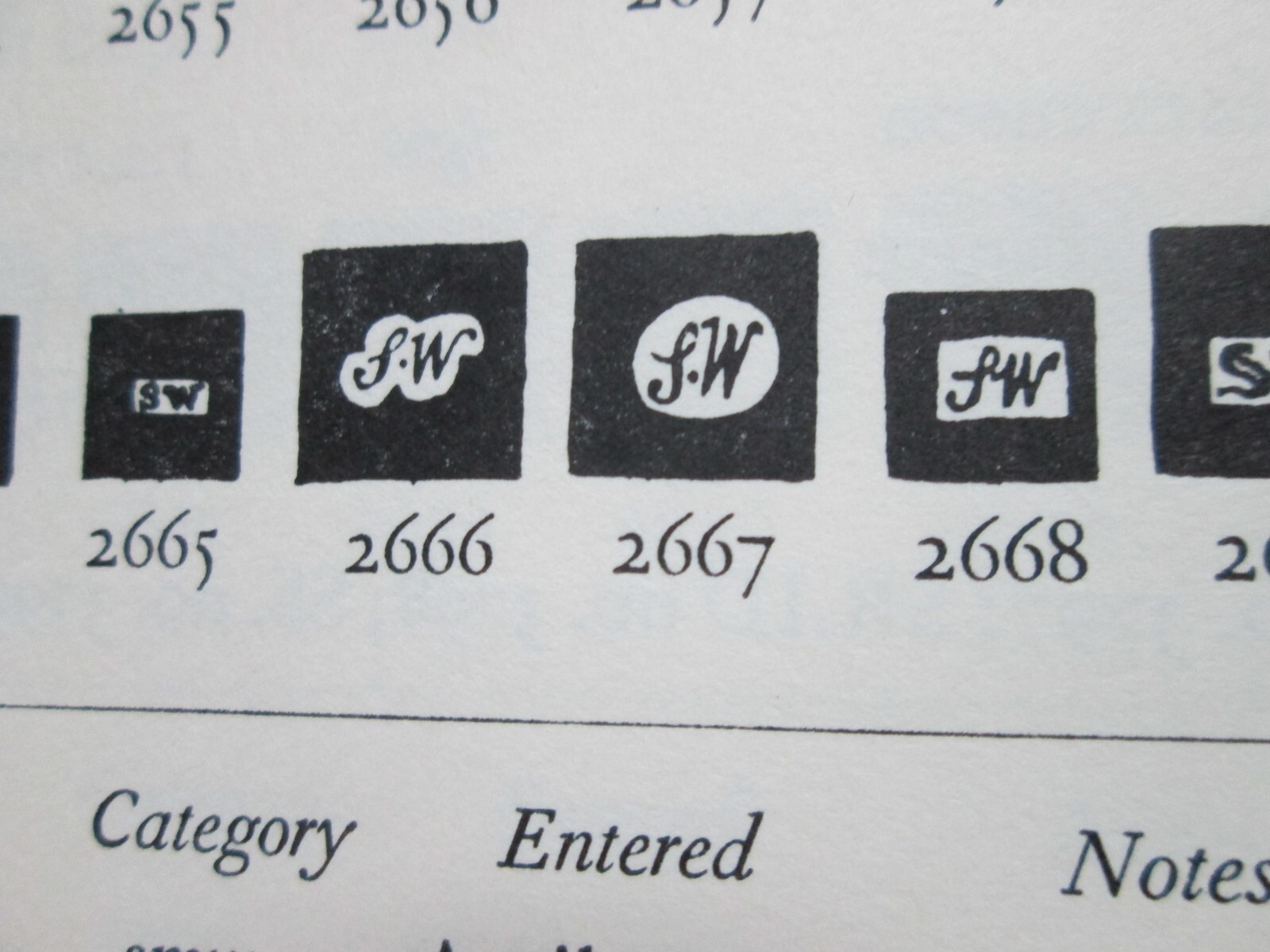 Impressive 1737-8 English Early Georgian Sterling Silver Caster Shaker Muffineer