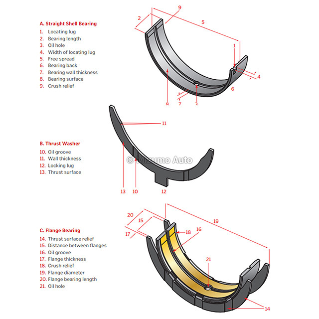 King Main Rod Bearings Fit 11-17 Ford F-150 Mustang GT 5.0 DOHC VIN F