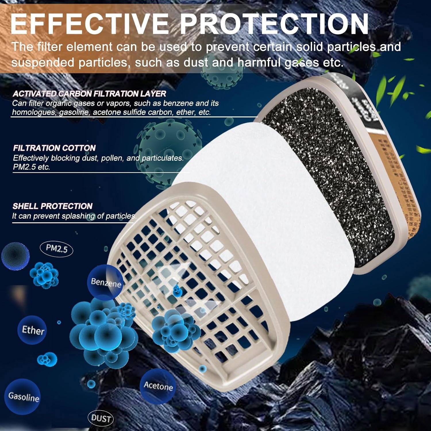 1-10Pair 6001CN Organic Cartridge Filters For 6200 6000 7502 Respirator Gas Mask