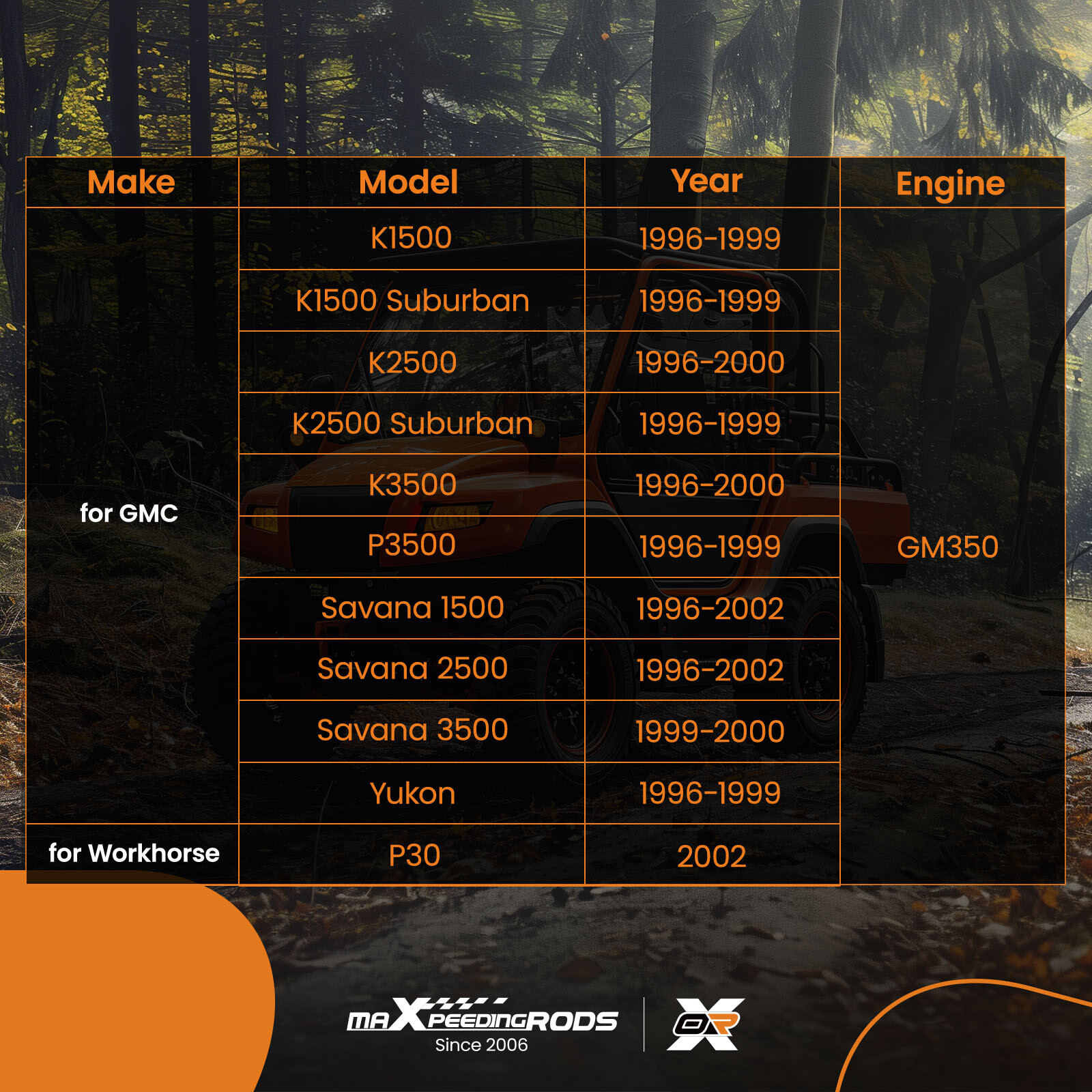 2x Complete Assembled Cylinder Head for GMC Chevrolet Cadillac 5.7L 350Cu V8 OHV