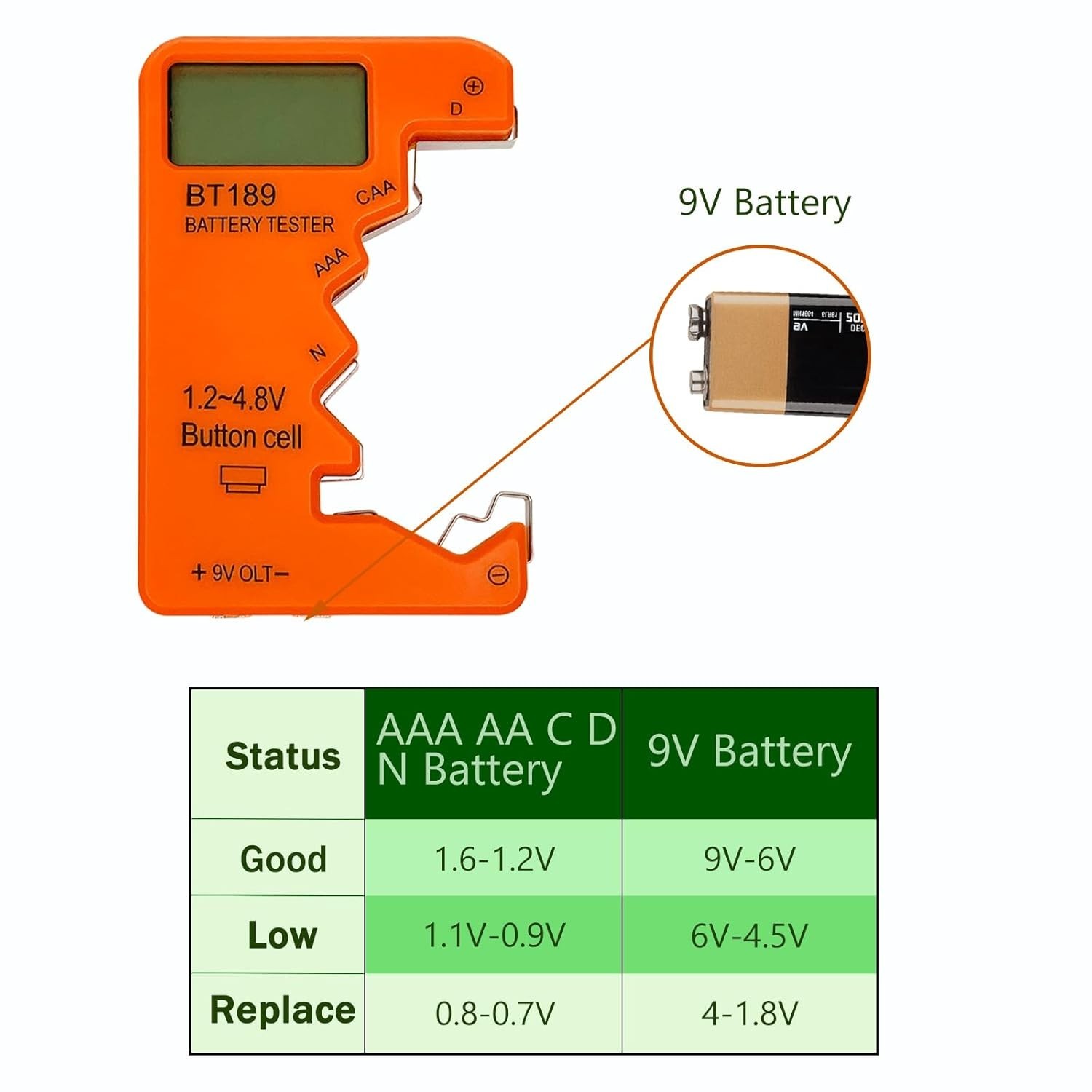 Battery Tester Checker, Universal Battery Tester for AA AAA C D 9v 1.5v, Small V