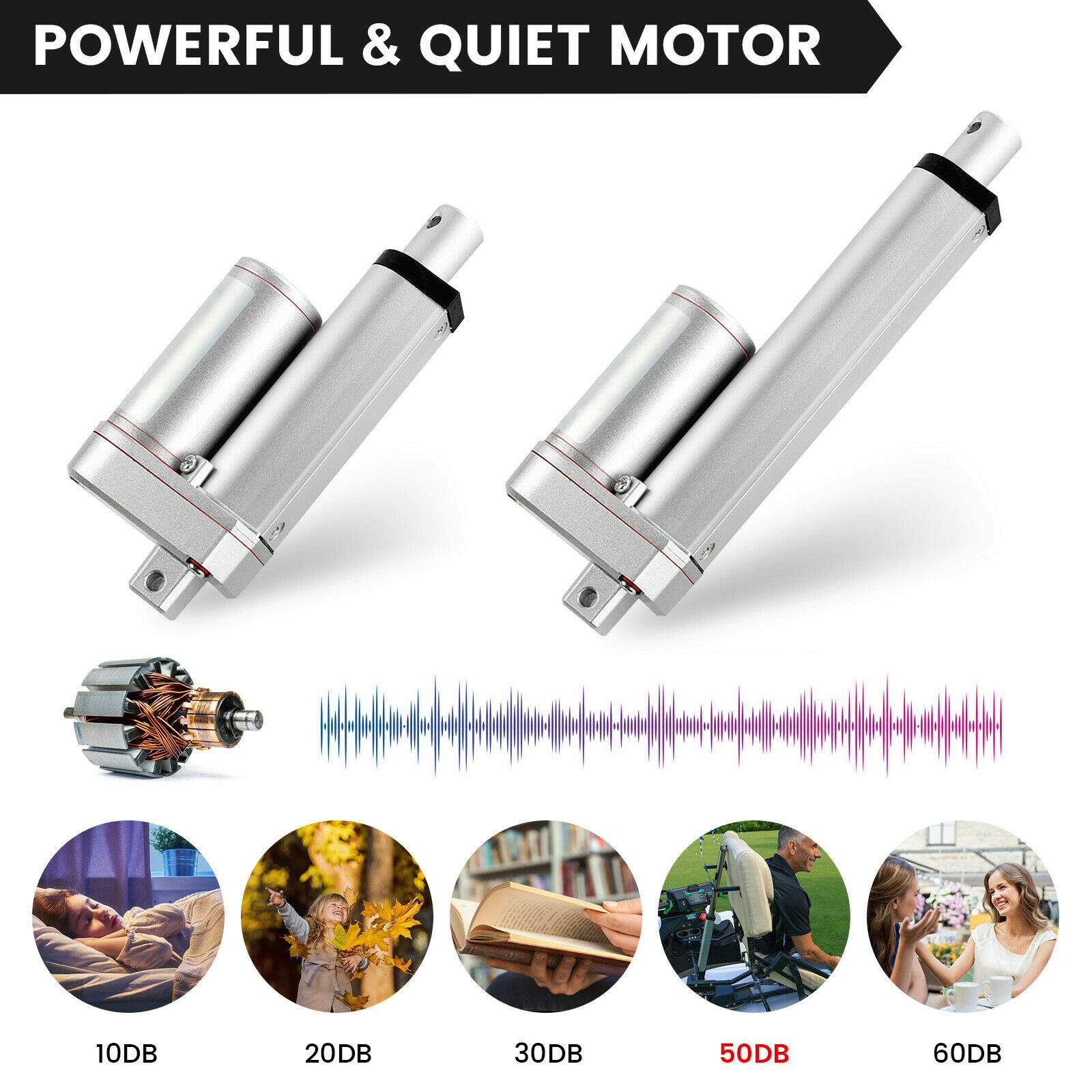 12V Linear Actuator 250N 2000N 6000N 20inch 32" 40" 48 inch 1000MM Heavy Duty