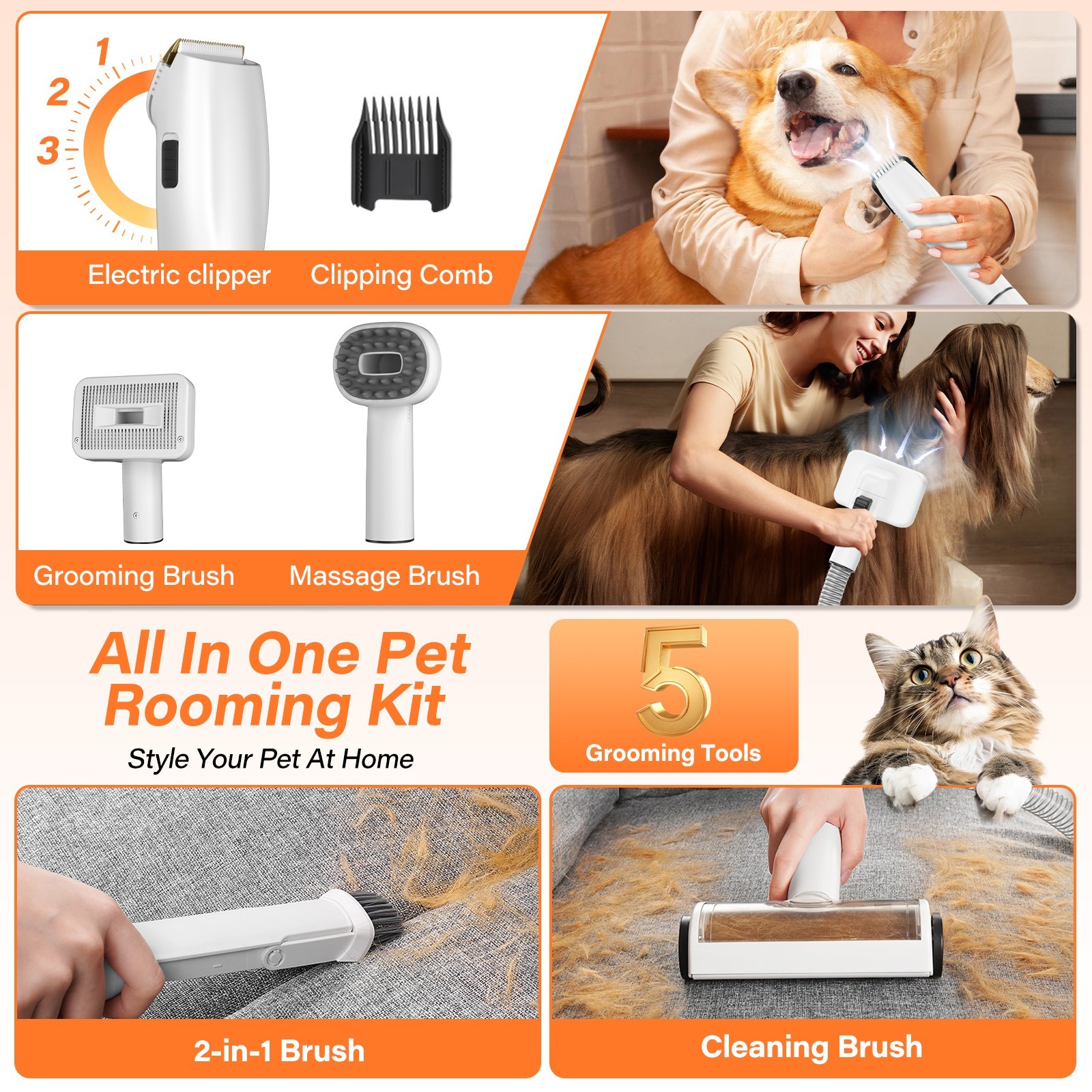 Dog & Cat Pet Grooming Vacuum Kit, 12000Pa Suction, 1.5L Large Capacity, 5 Tools