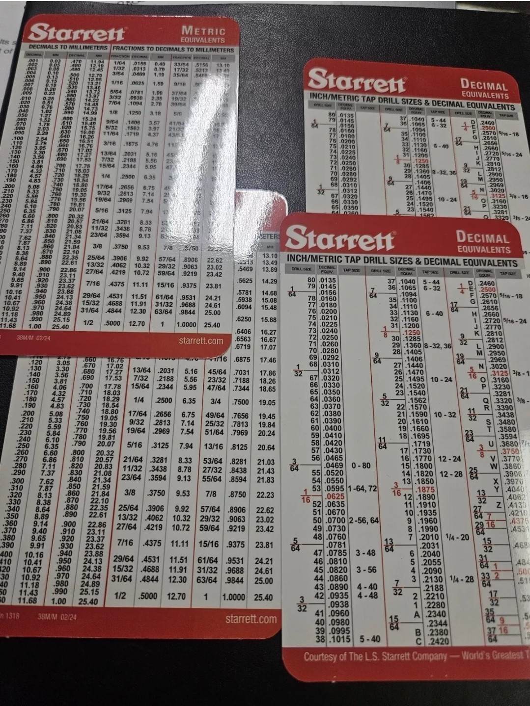 Pocket Starrett Metric and Decimal Equivalents Chart Machinist F1/E6