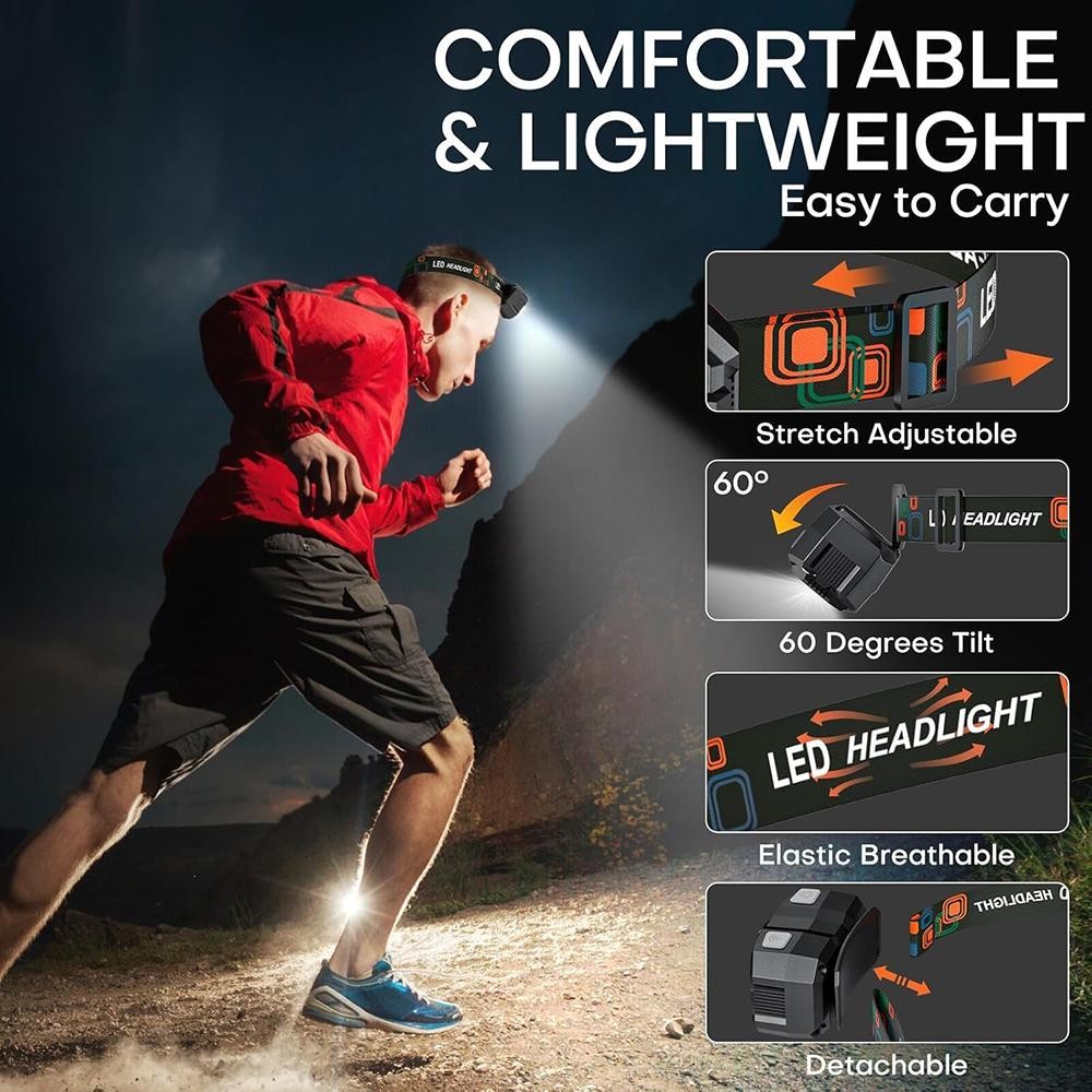 Rechargeable Headlamp Super Bright LED Head Light Forehead Flashlight Outdoor