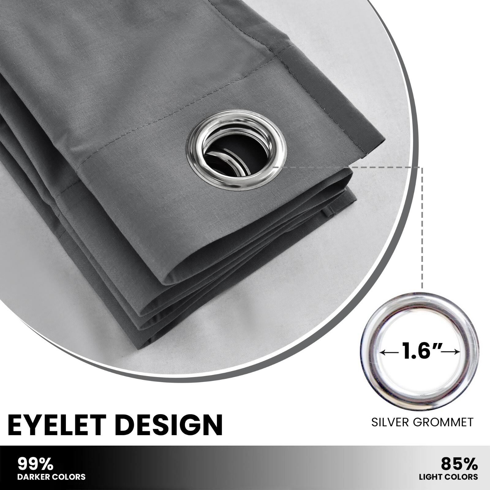 Blackout Curtain Room Darkening Window Curtains Insulated Thermal Grommet Panels