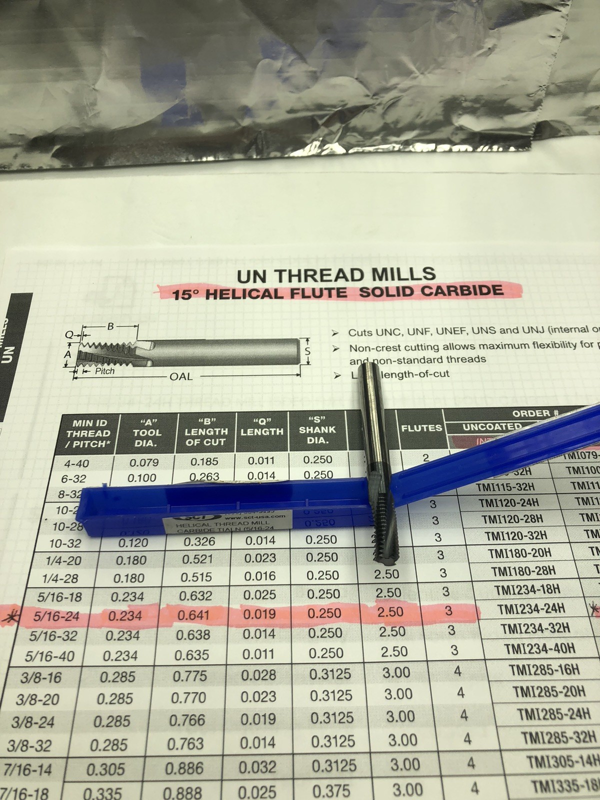 NEW SCT TMI234-24HA Helical Solid Carbide Thread Mill 5/16-24 15DEG See Photos.