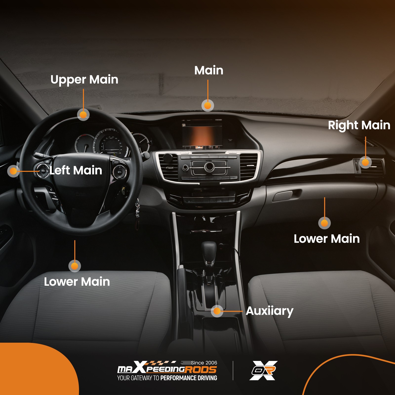HVAC Blend Door Actuator for Chevrolet Blazer S10 GMC Jimmy 1995-2004 604100