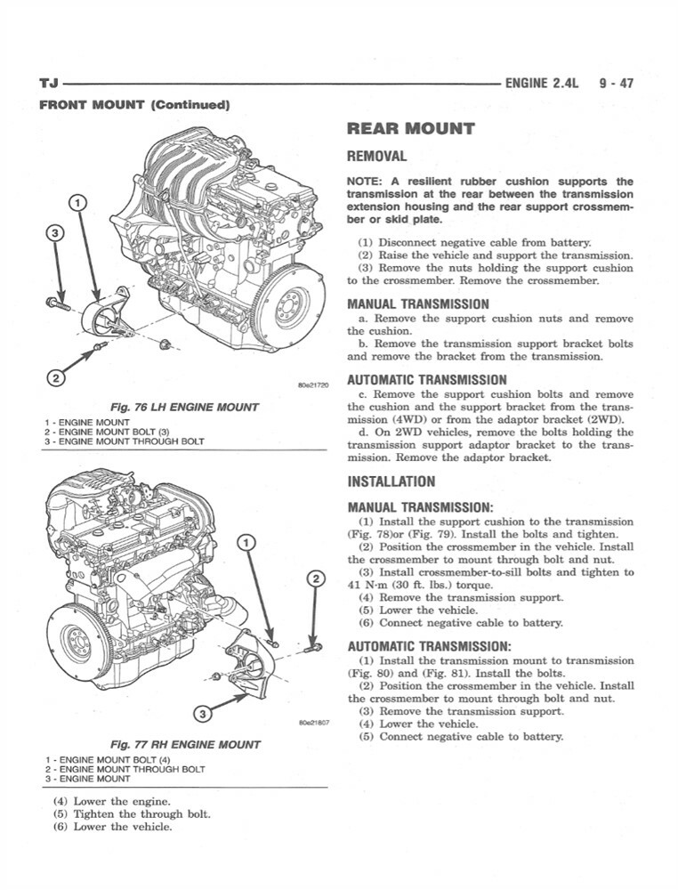 2004 Jeep Wrangler Shop Service Repair Manual