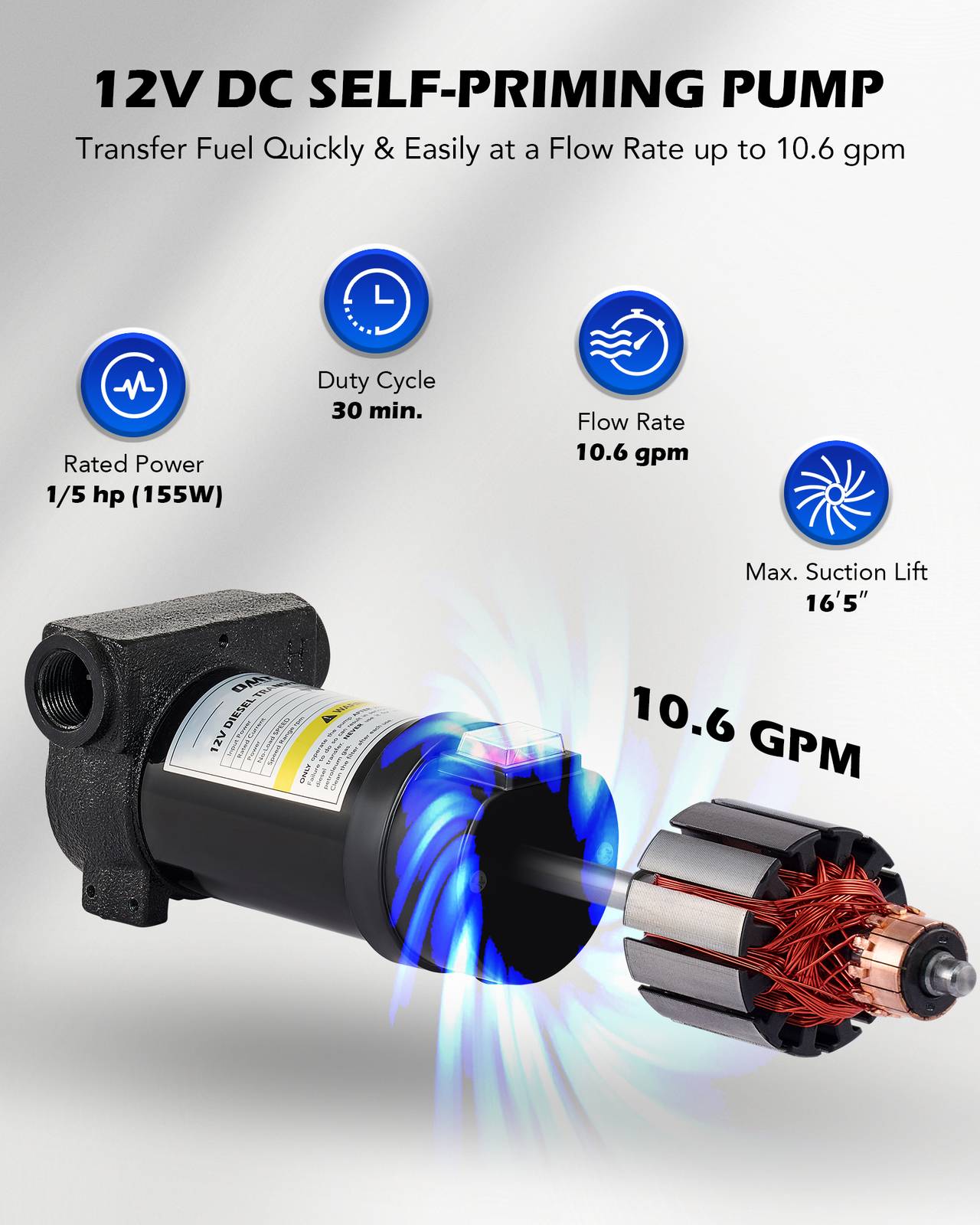 OMT 58gal Portable Fuel Tank Diesel Transfer Tank with 12V DC Pump 13.1ft Hose