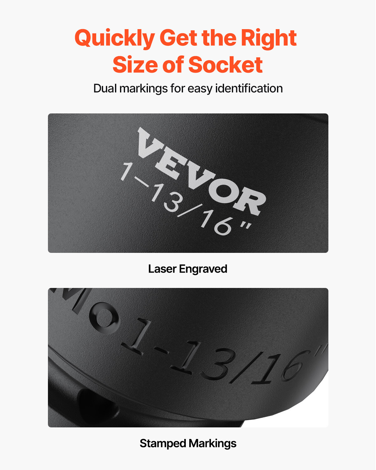 Impact Socket Set 29 PCs 3/4" Drive 6 Point SAE Master 3/4 inch - 2-1/2 inch