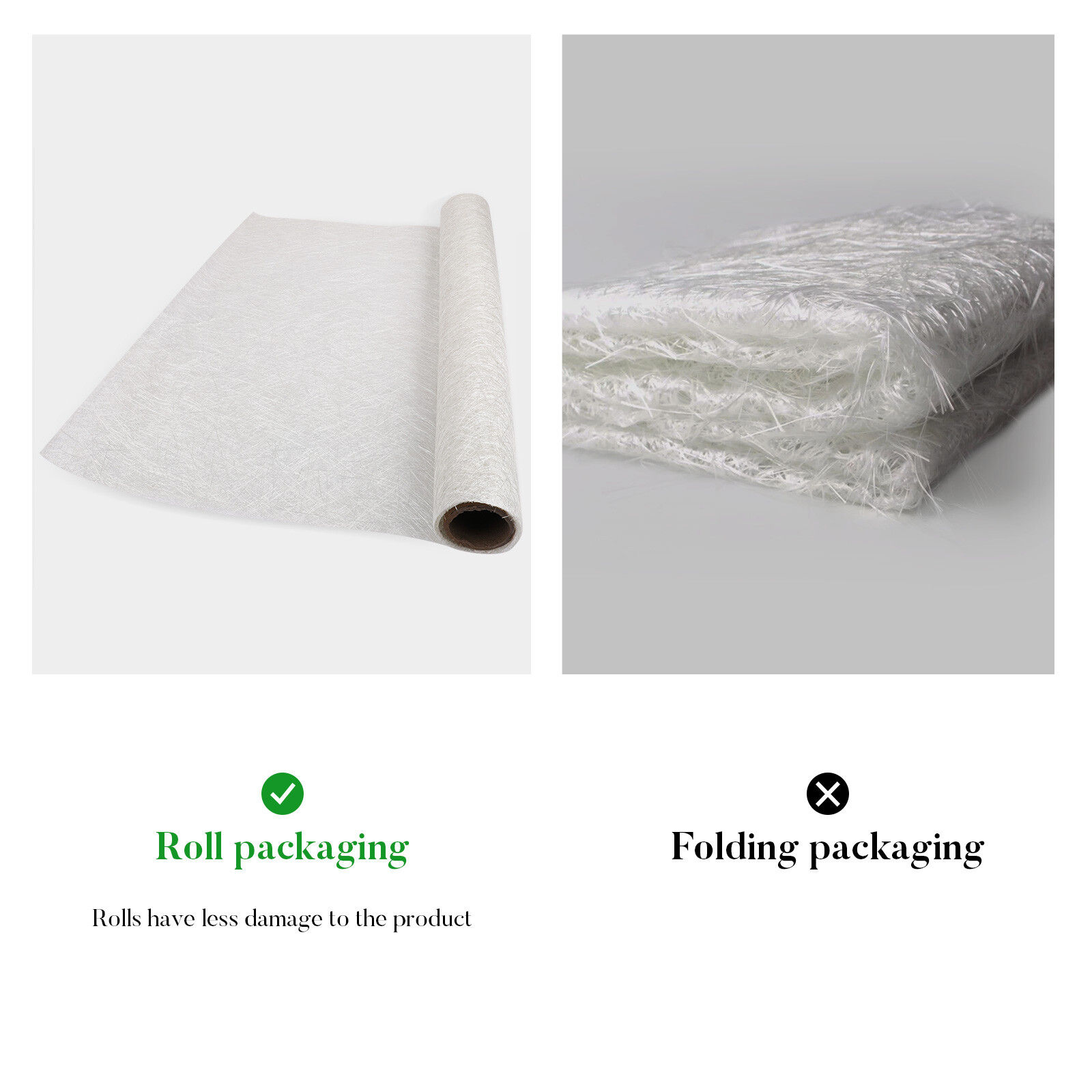 154FT 300gsm Fiberglass Chopped Strand Mat 1.5 oz for Roofing Boat Marine Repair