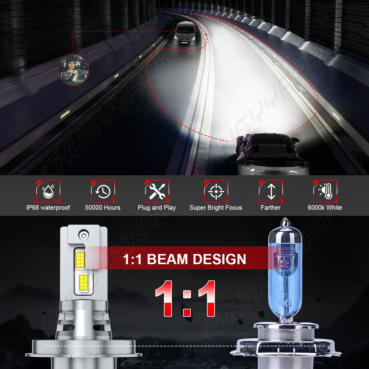 For Polaris XC-SP 700: 1999-2005 Snowmobile 3570 LED Headlight Hi/Lo bulbs 12v