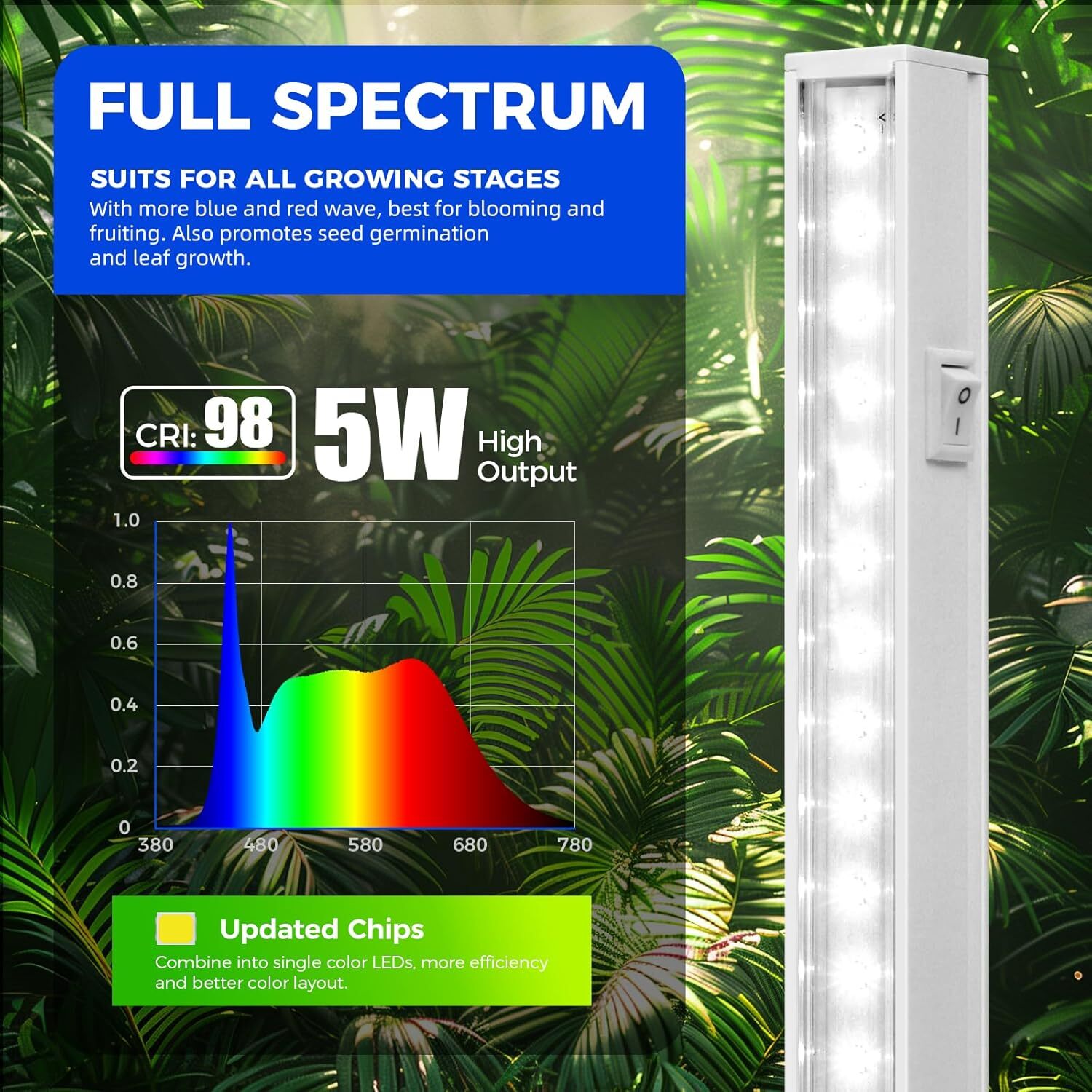 Barrina T5 LED Grow Light 5000K Full Spectrum Sunlight 1FT Plant Lamp 4 Packs