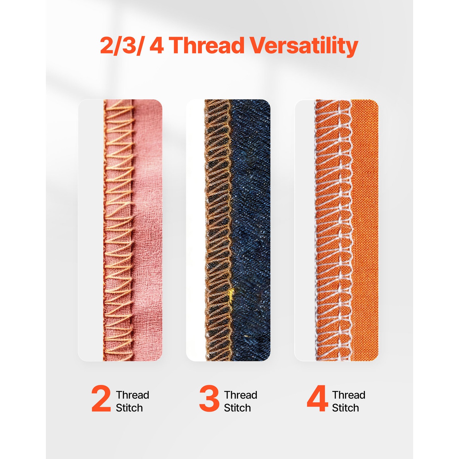 Uimoso Serger Overlock Sewing Machine with 2-3-4 Thread Options, 1250 SPM