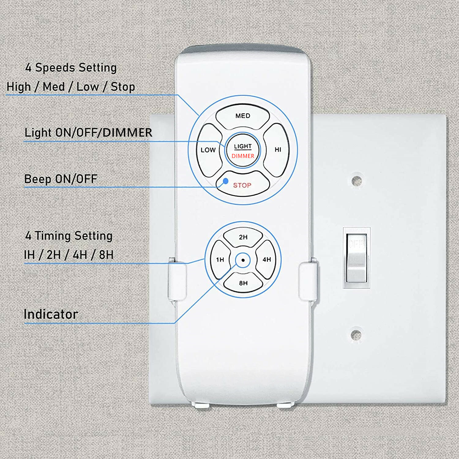 replacement remote for Universal Ceiling Fan Remote Control