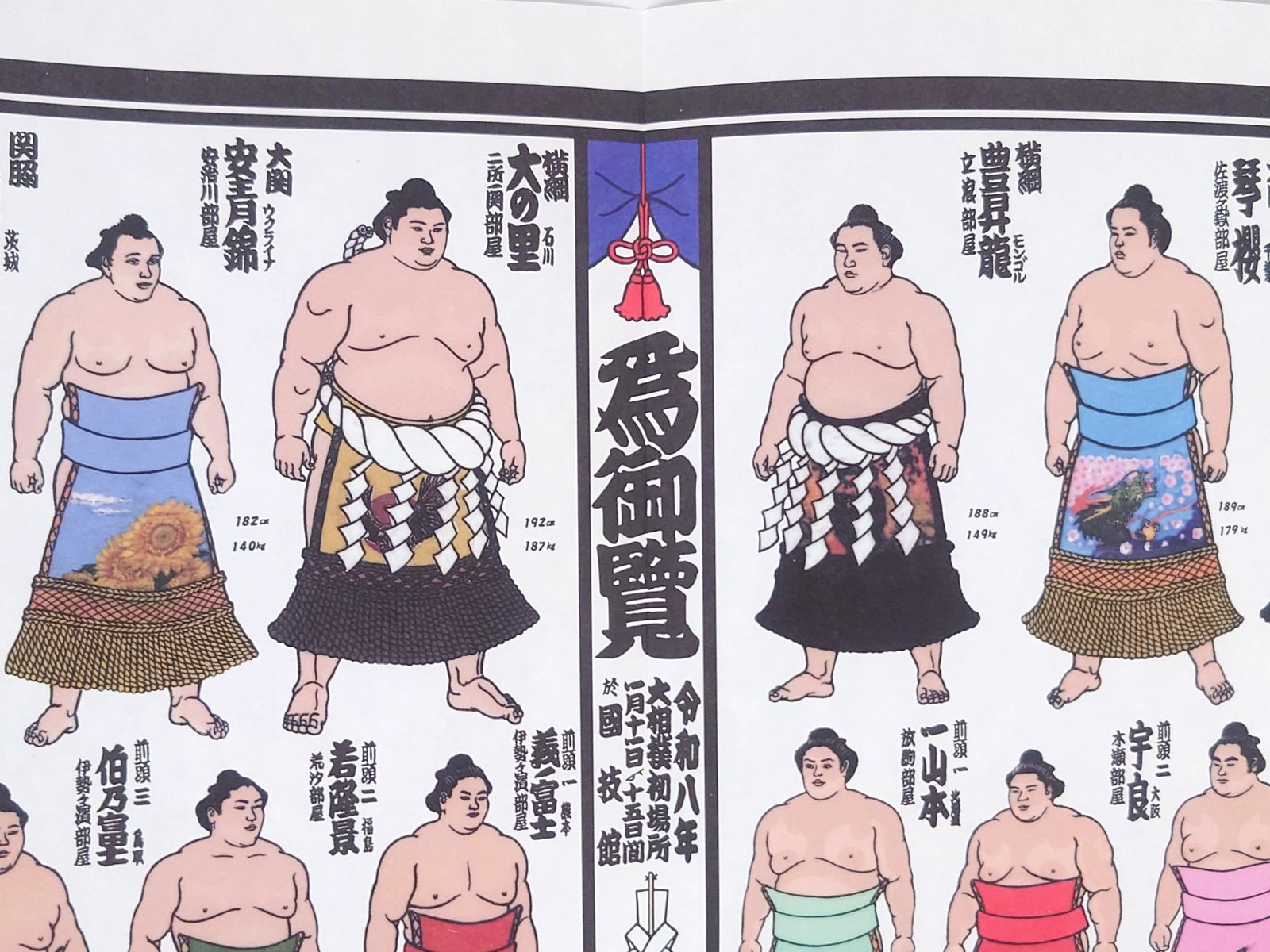 Sumo Banzuke Ranking Poster Jan 2026 Hatsu Basho Tokyo
